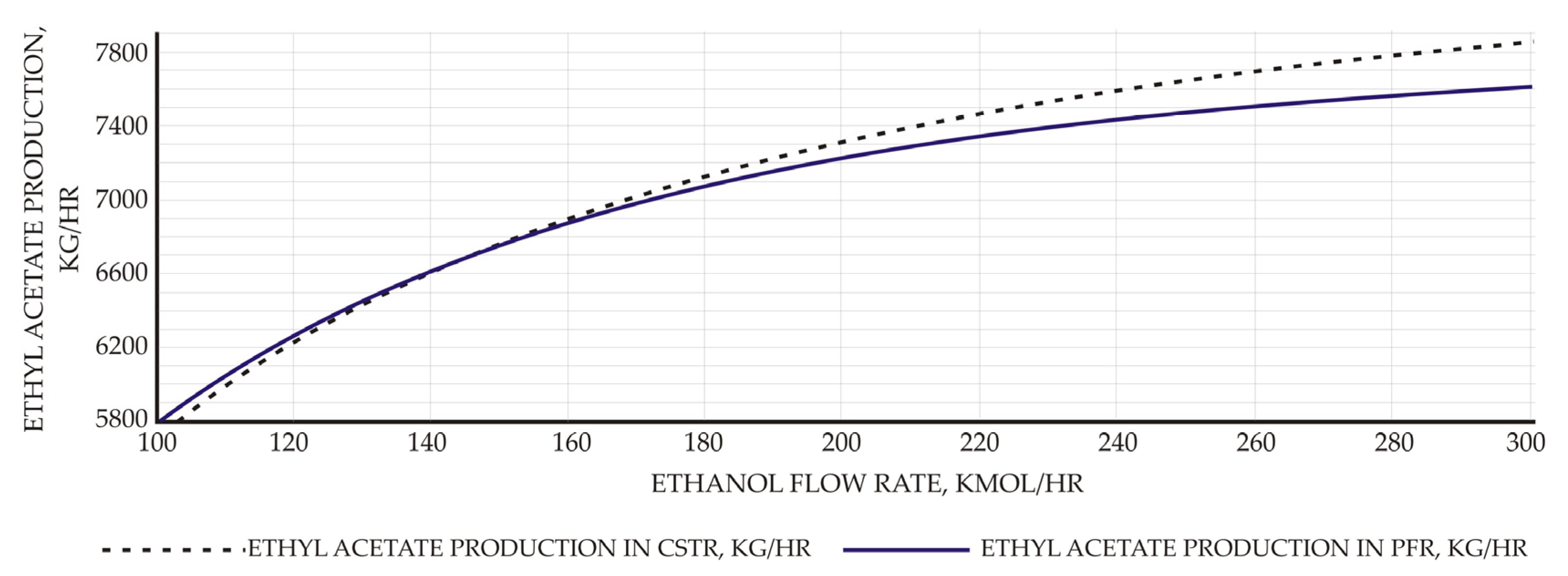 Engproc 56 00236 g001