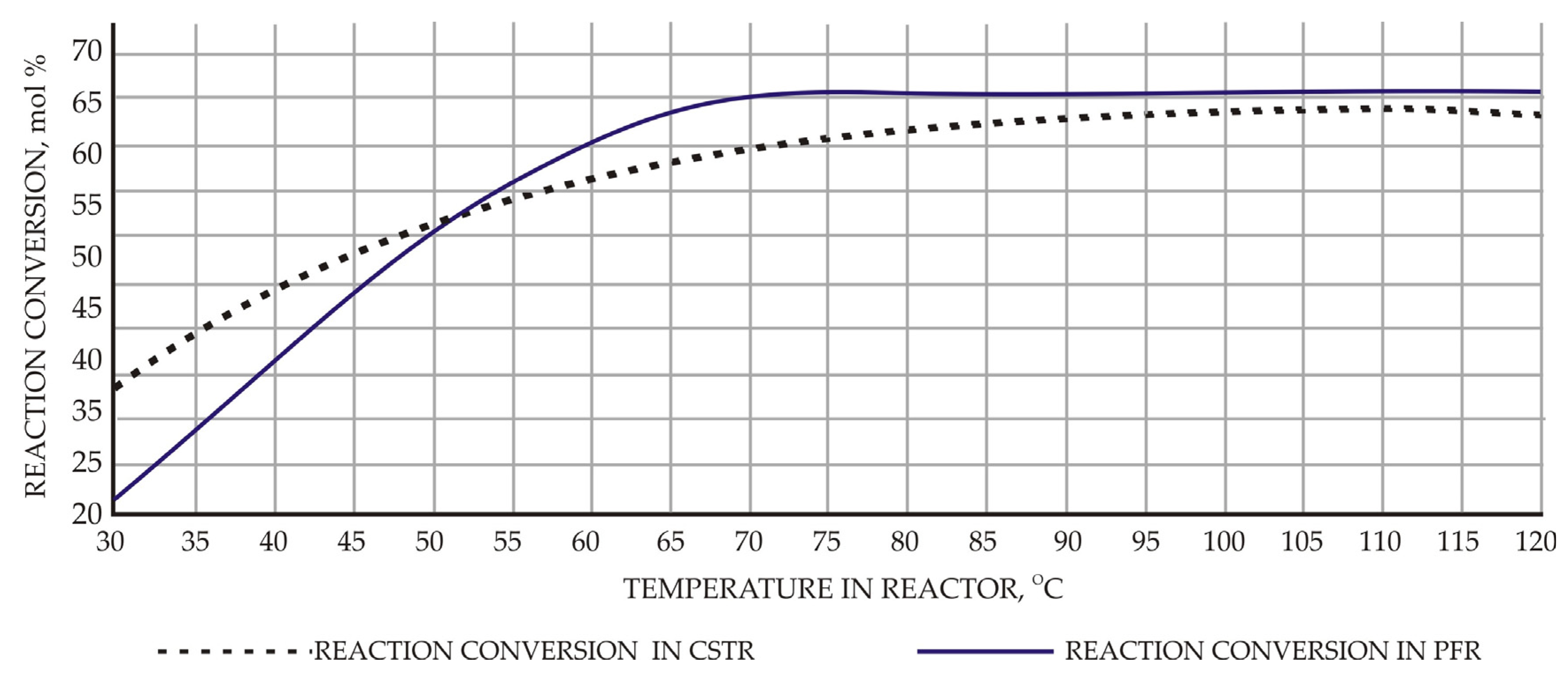Engproc 56 00236 g003