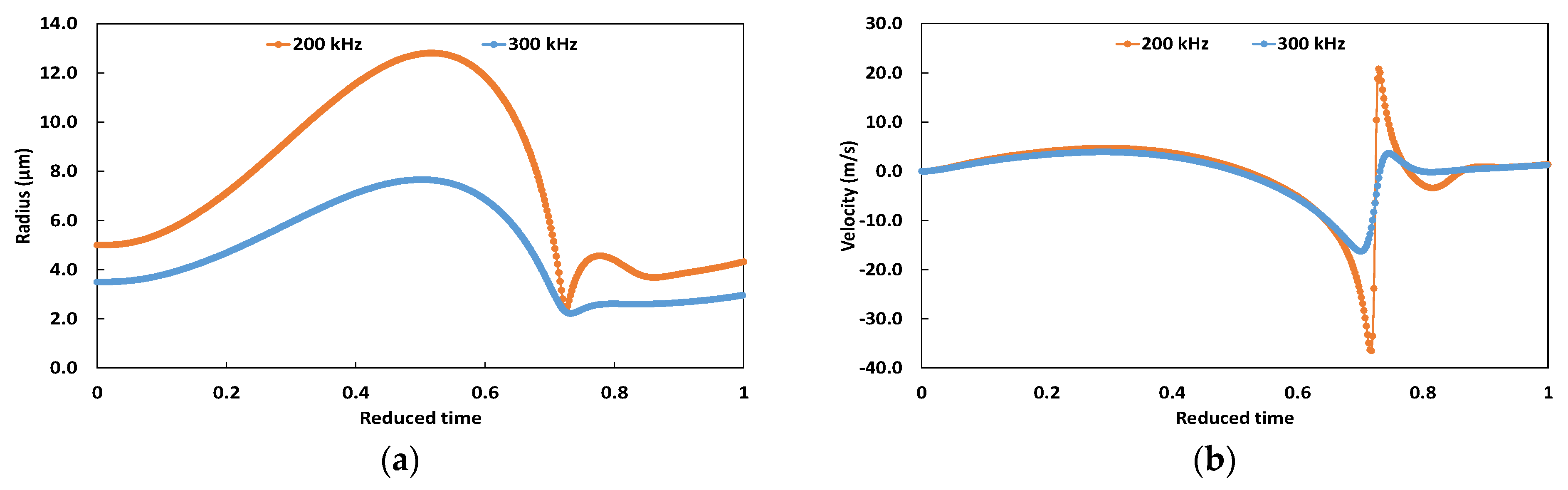 Engproc 56 00237 g001