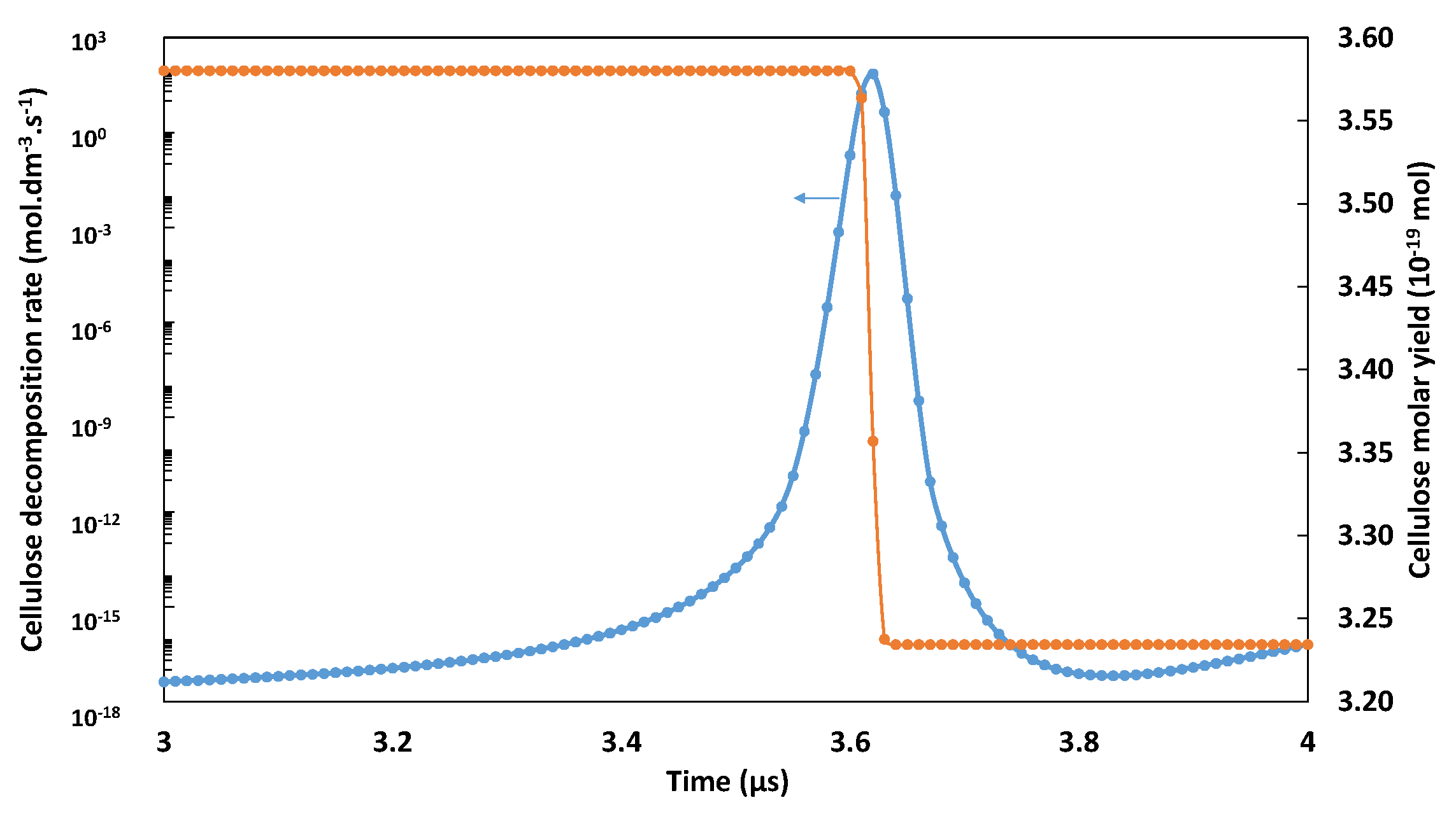 Engproc 56 00237 g004