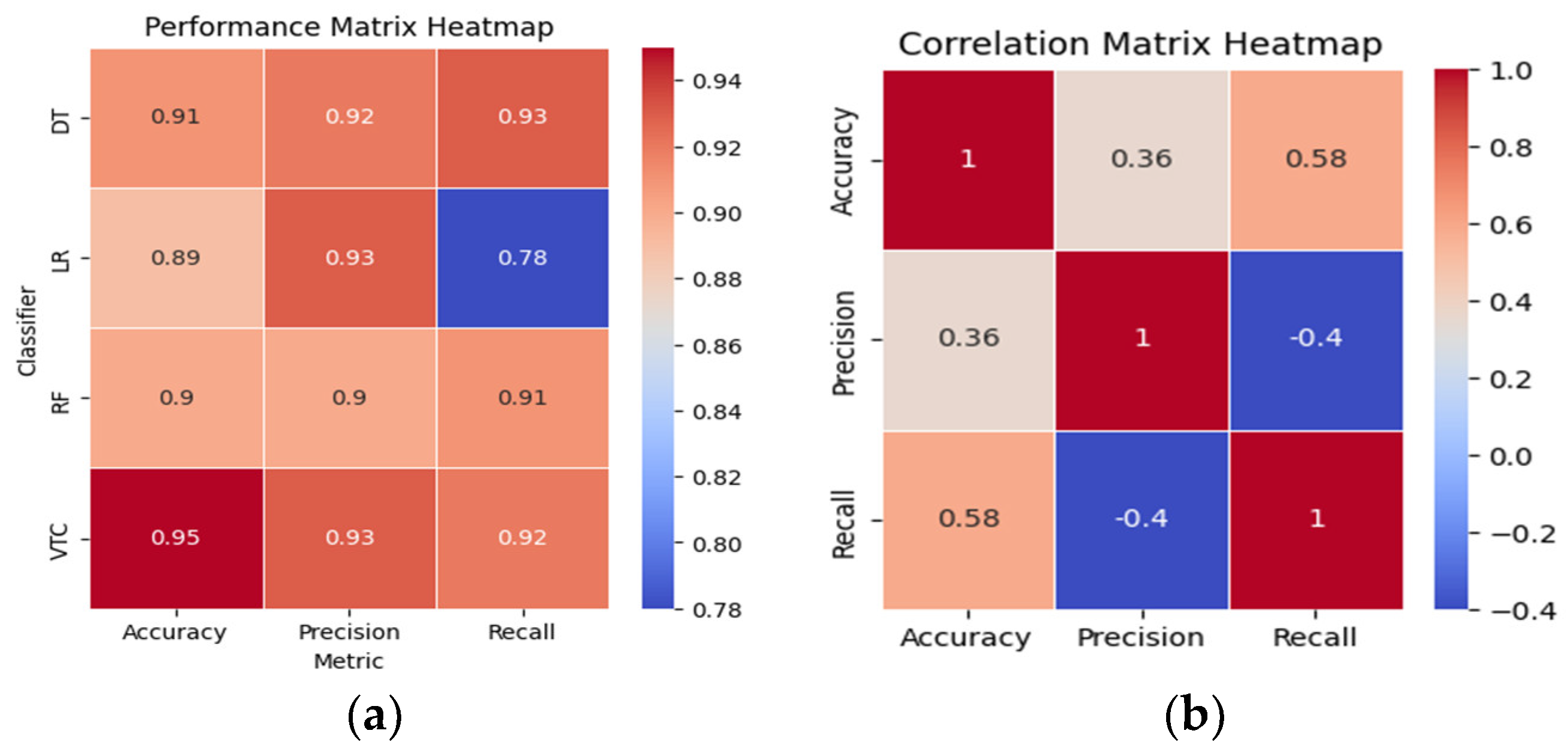 Engproc 56 00241 g003
