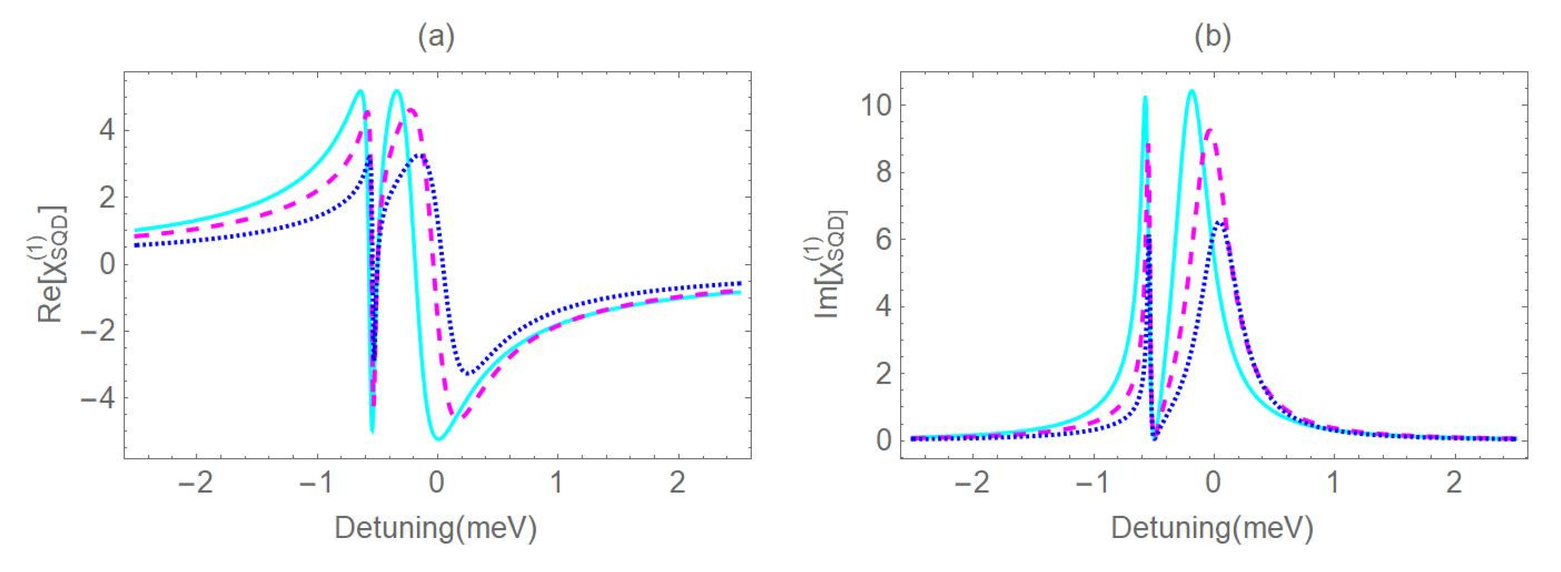 Engproc 56 00244 g003