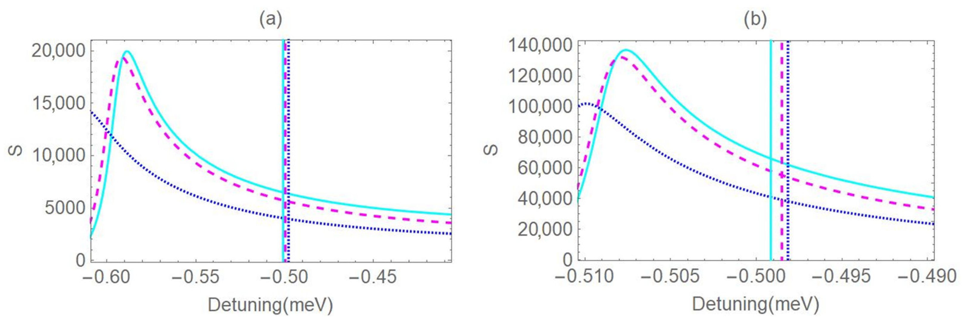 Engproc 56 00244 g004