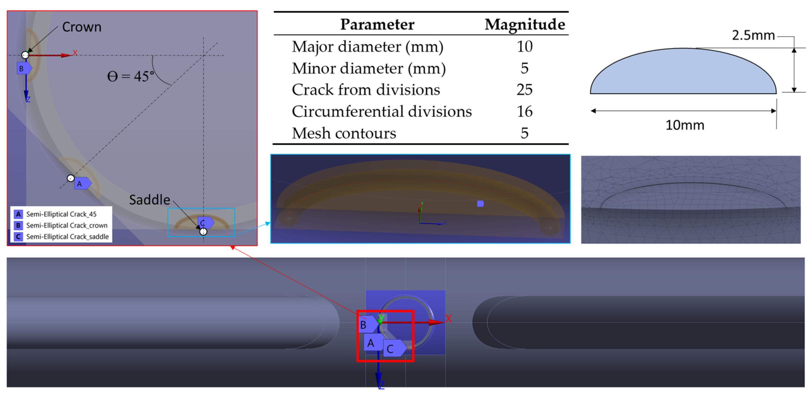 Engproc 56 00255 g003