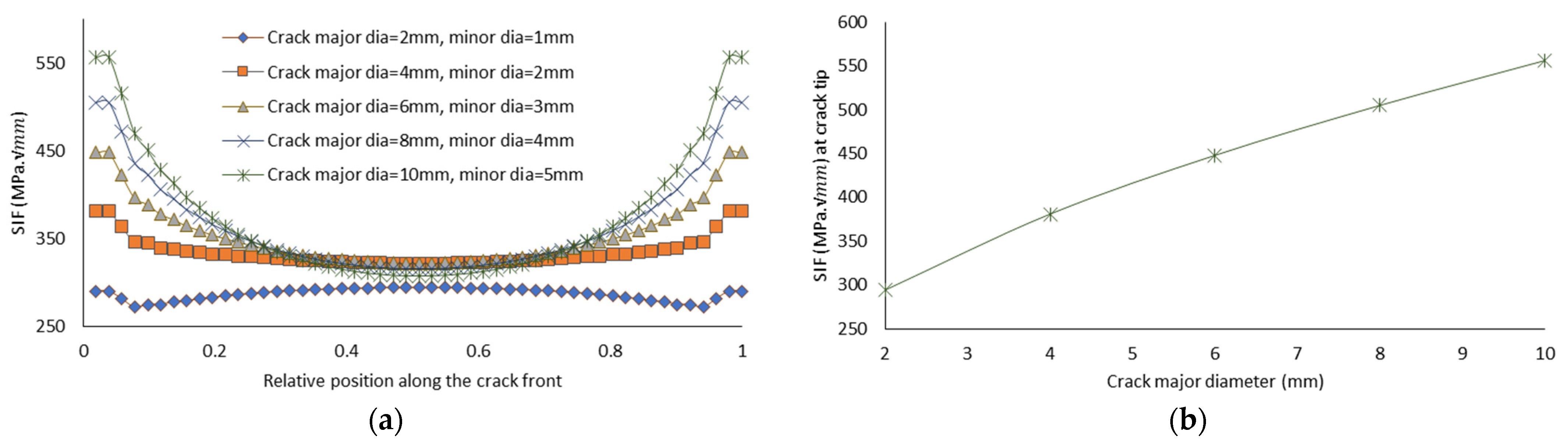 Engproc 56 00255 g004