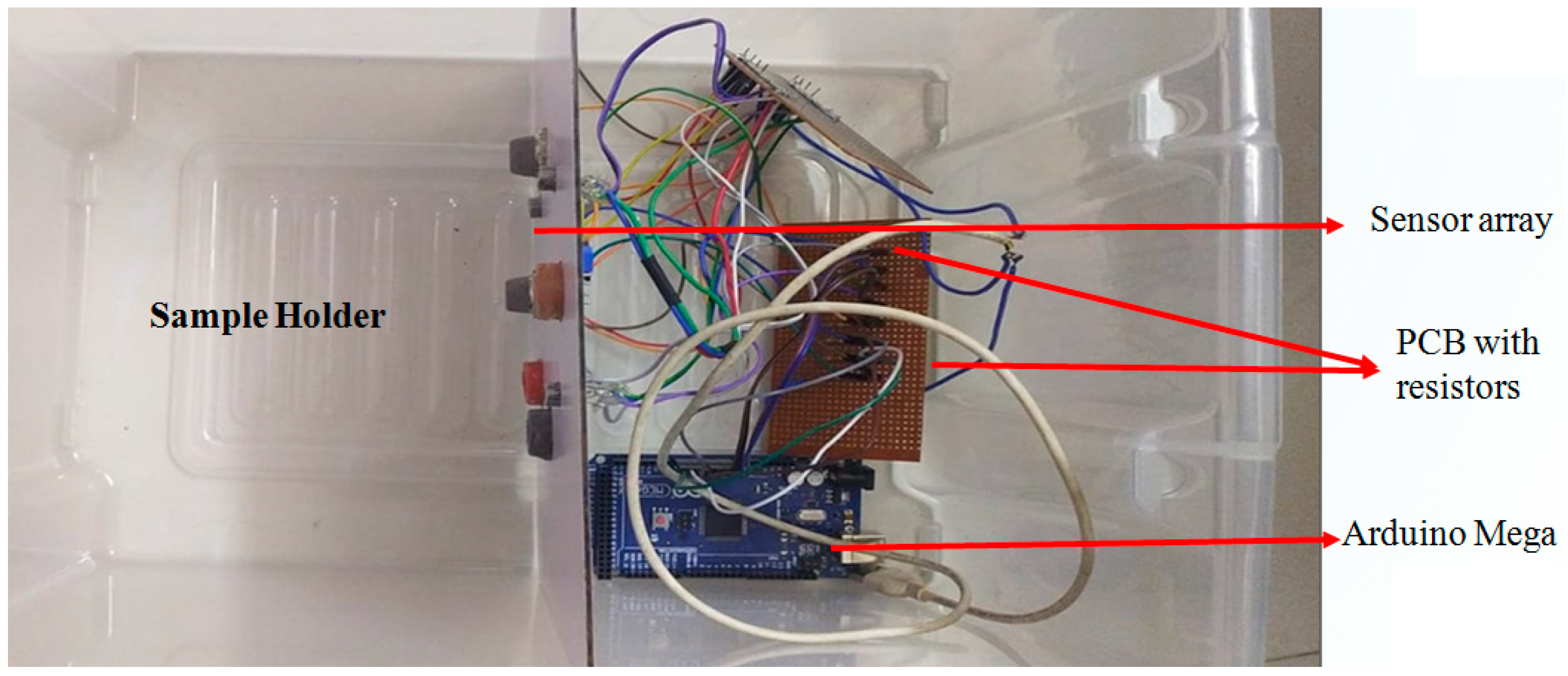 Engproc 56 00256 g001