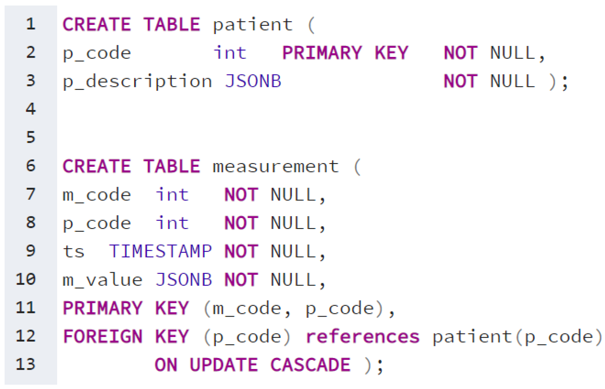Engproc 56 00257 g002