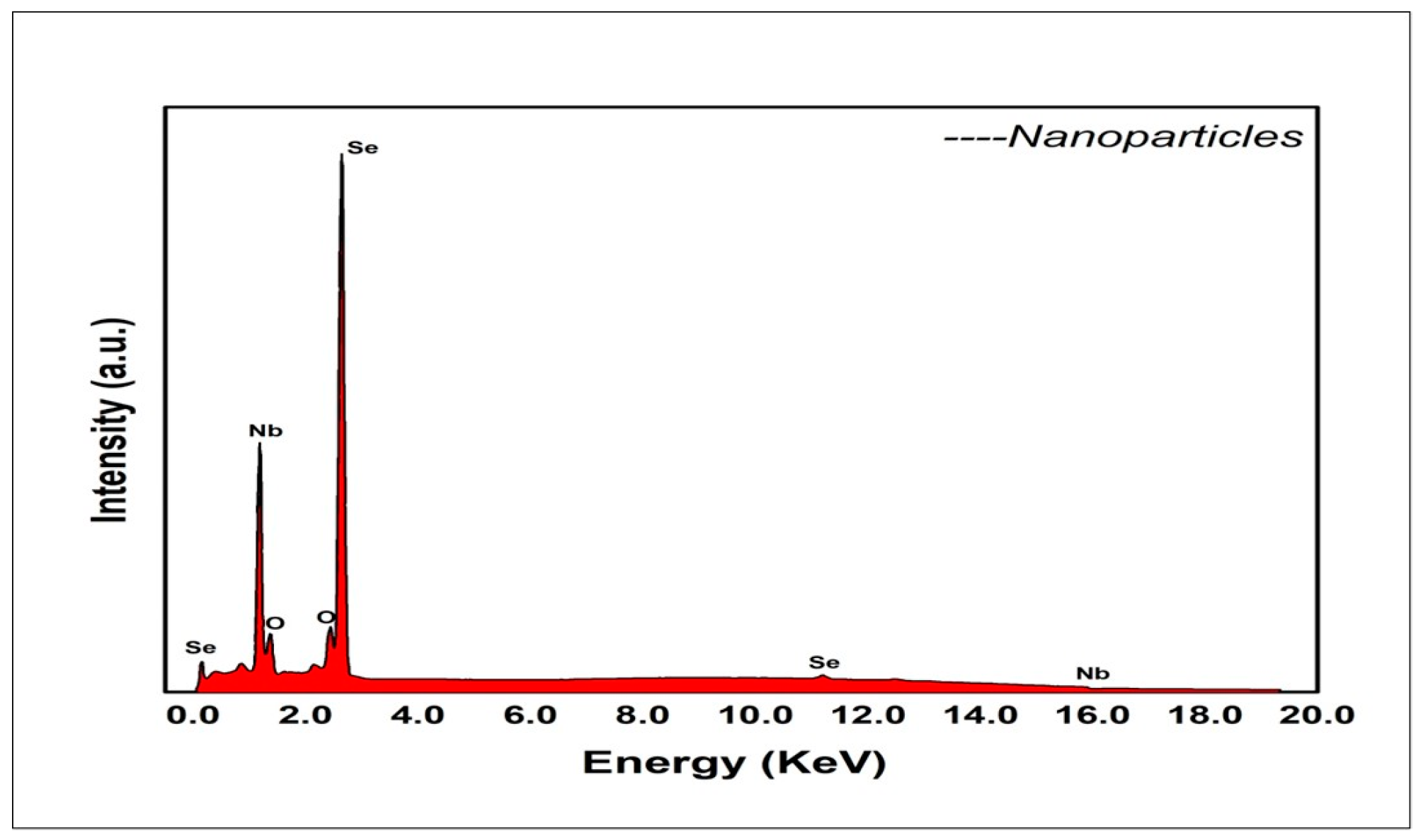 Engproc 56 00258 g001