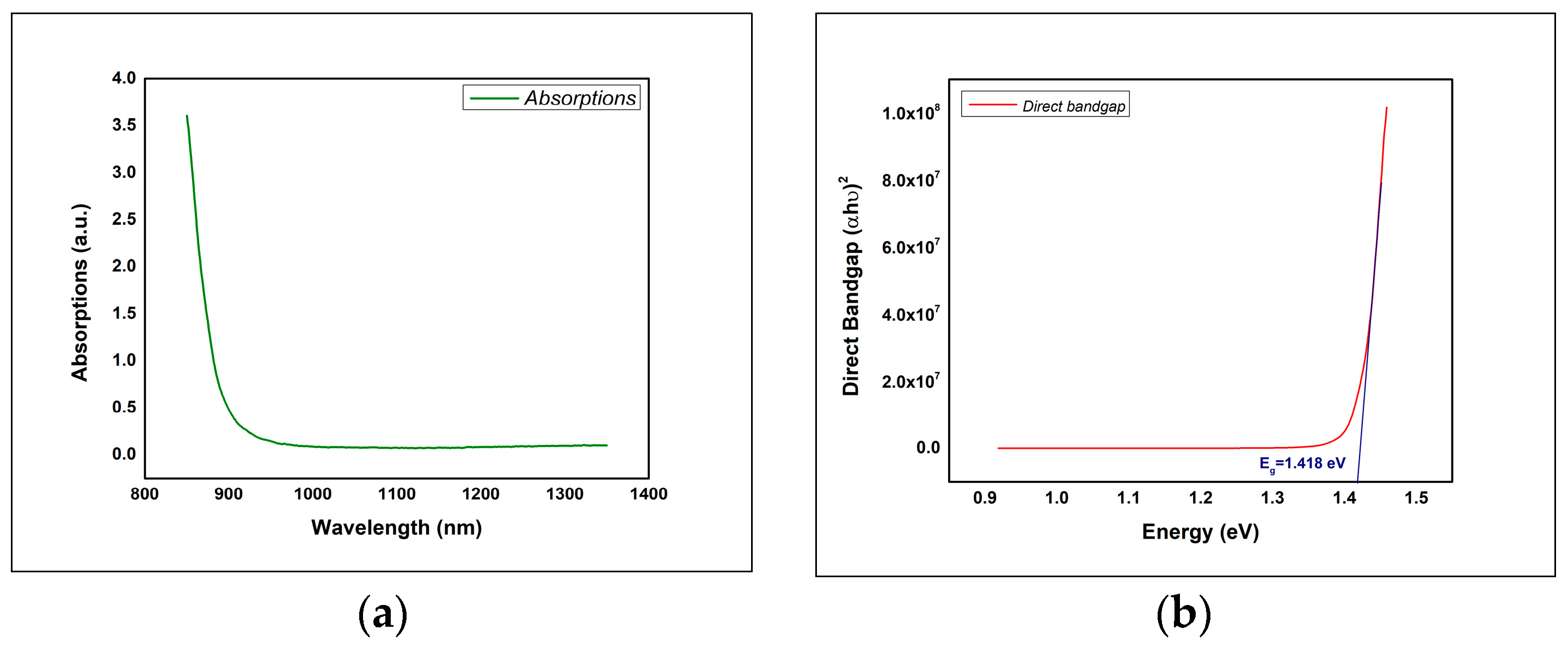 Engproc 56 00258 g005