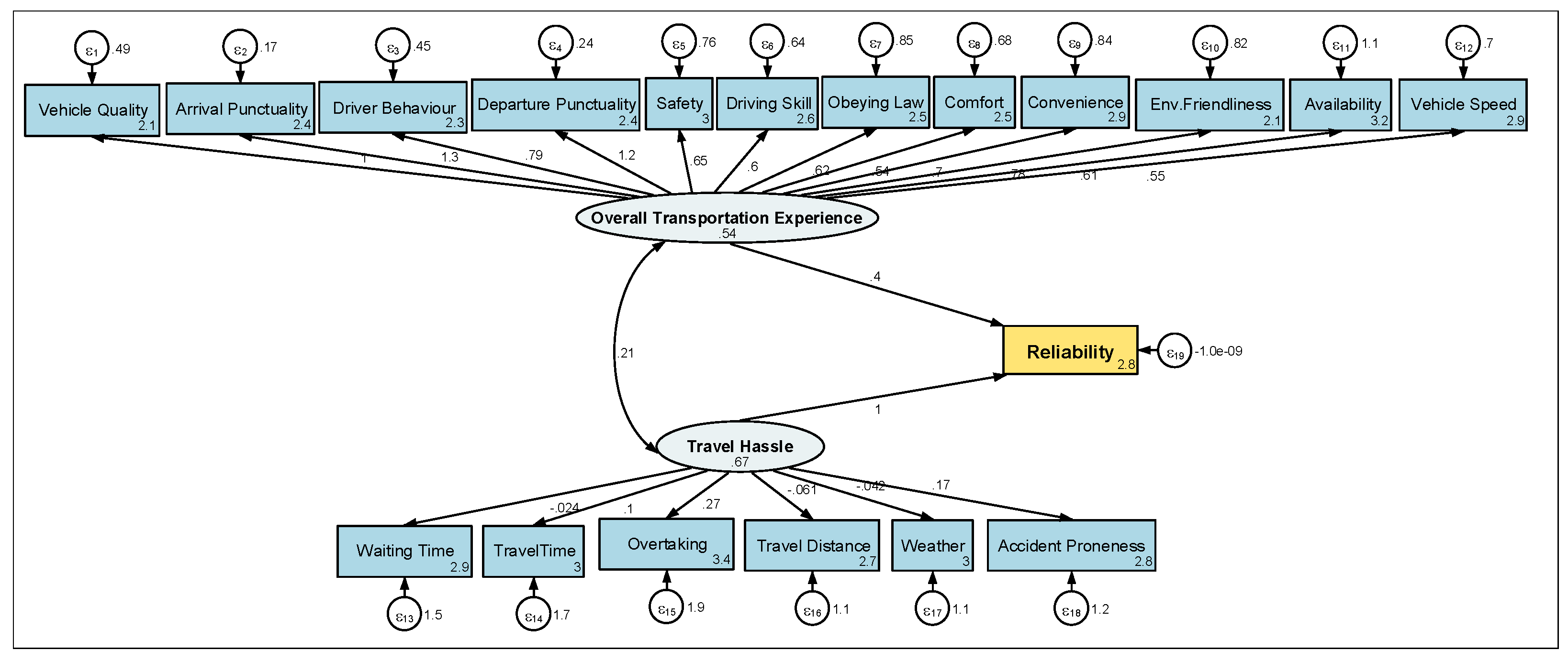 Engproc 56 00259 g001