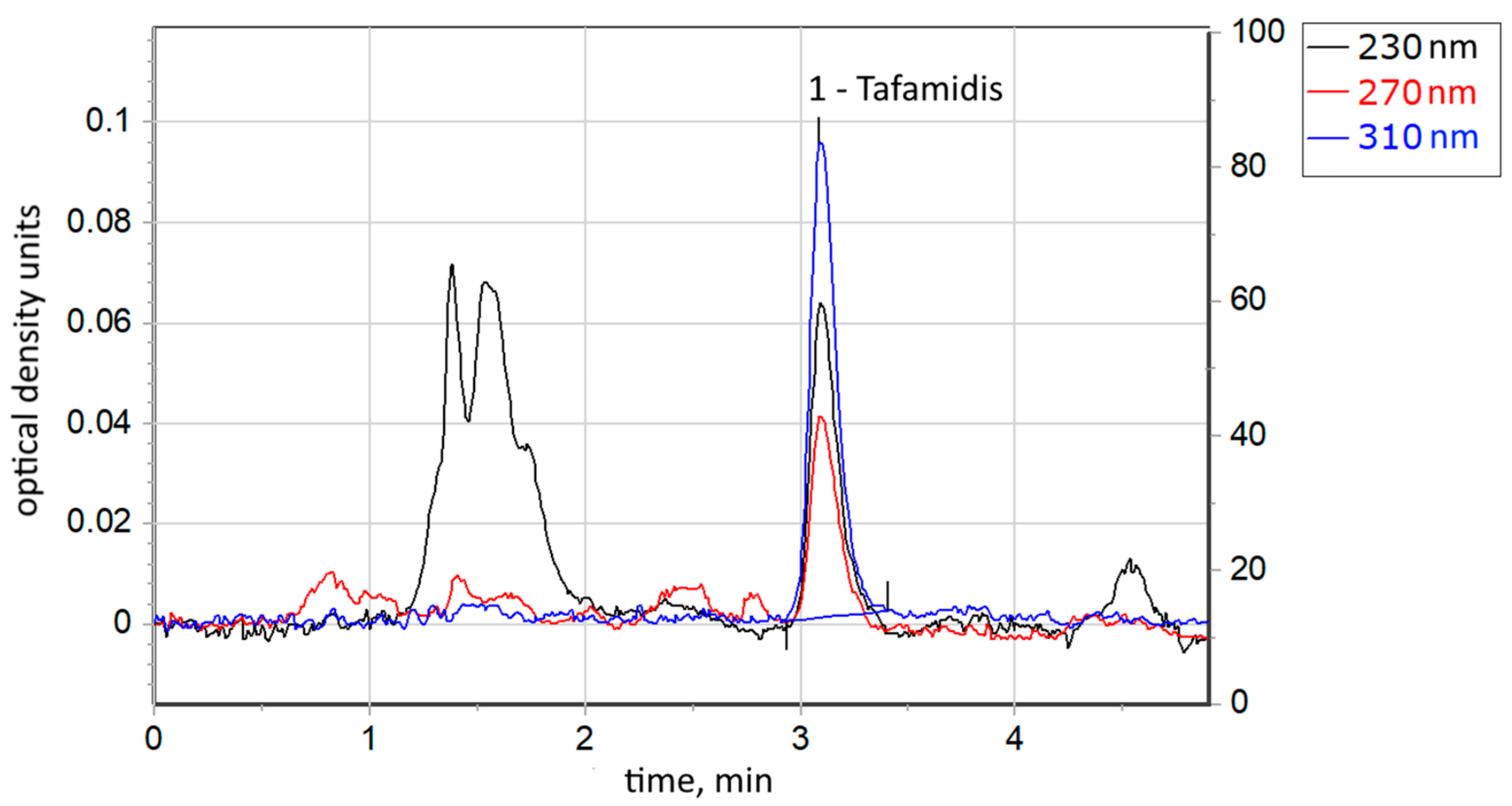 Engproc 56 00260 g003