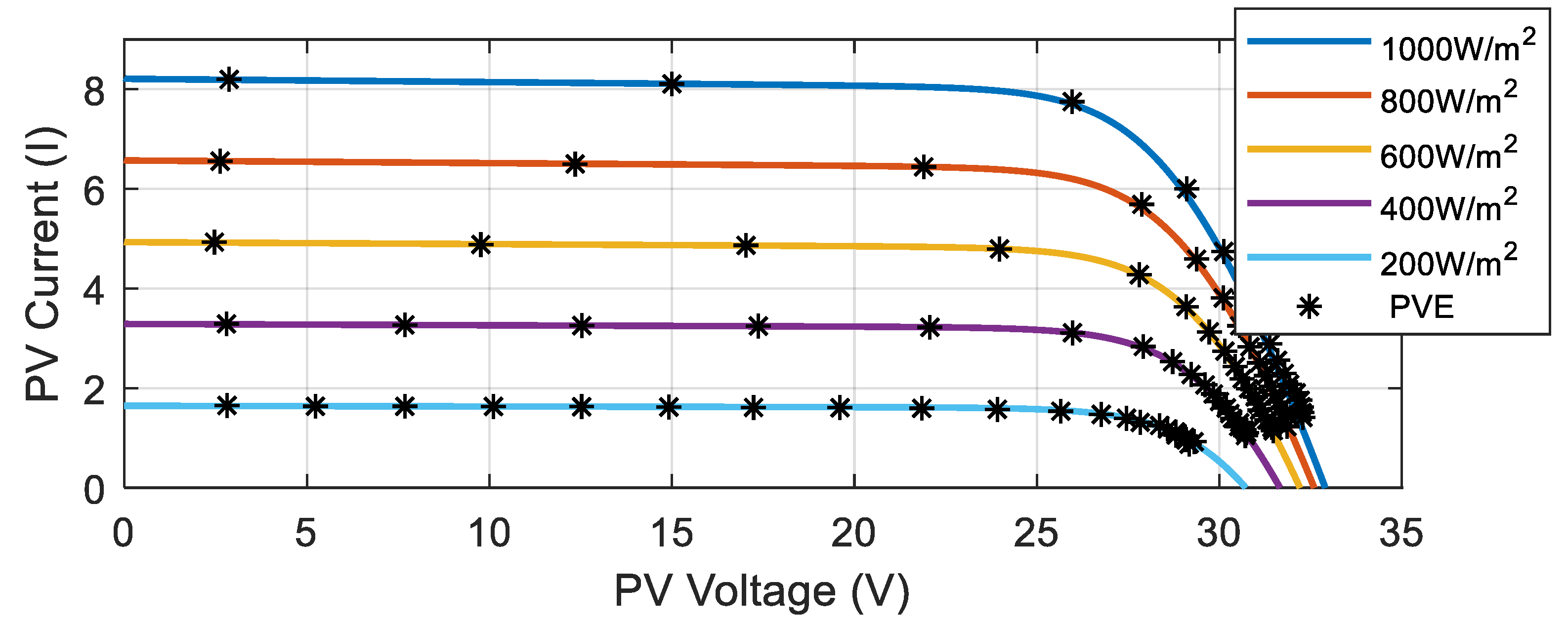 Engproc 56 00261 g006