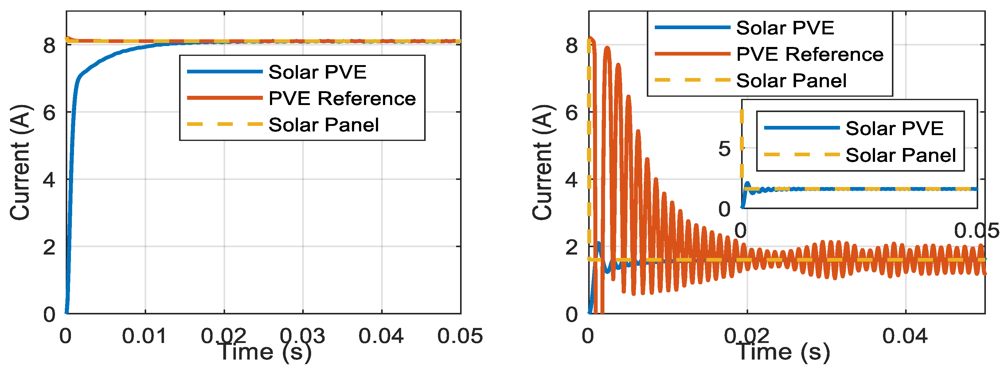 Engproc 56 00261 g007