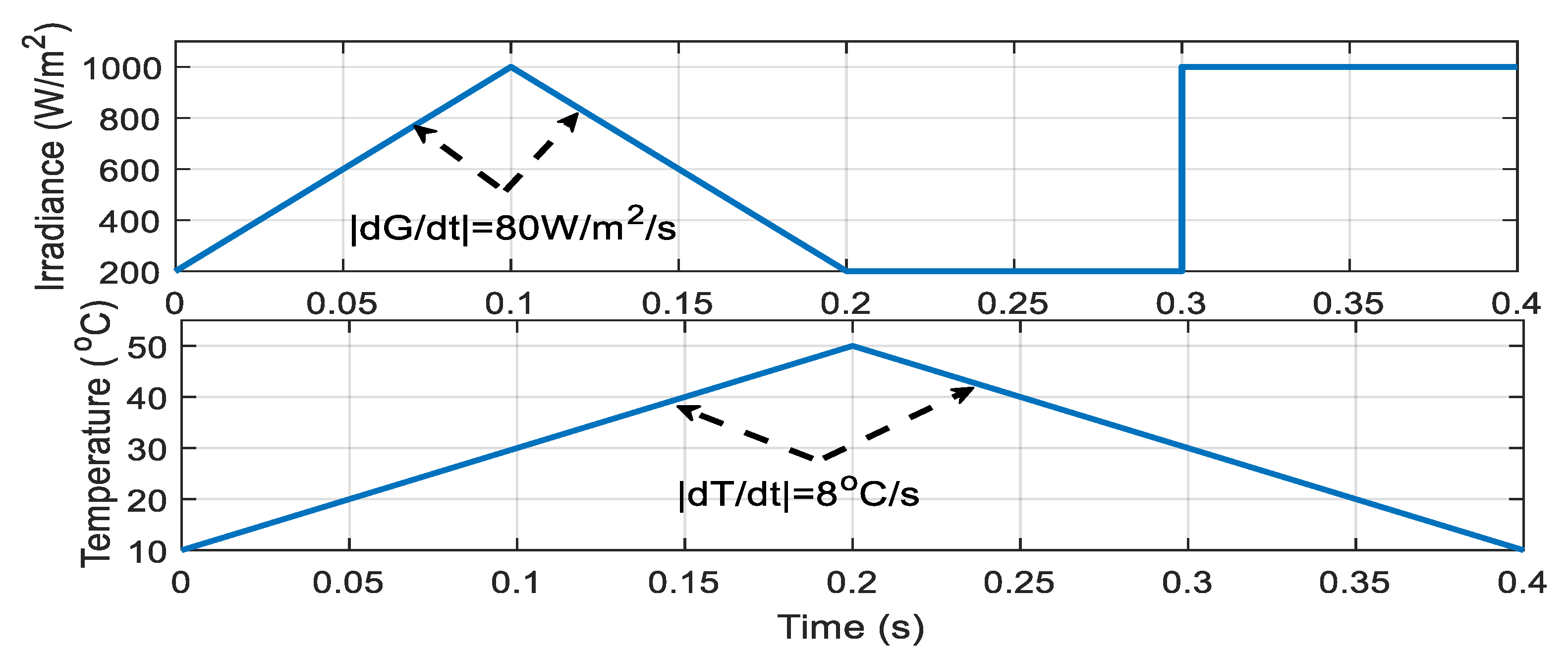 Engproc 56 00261 g009