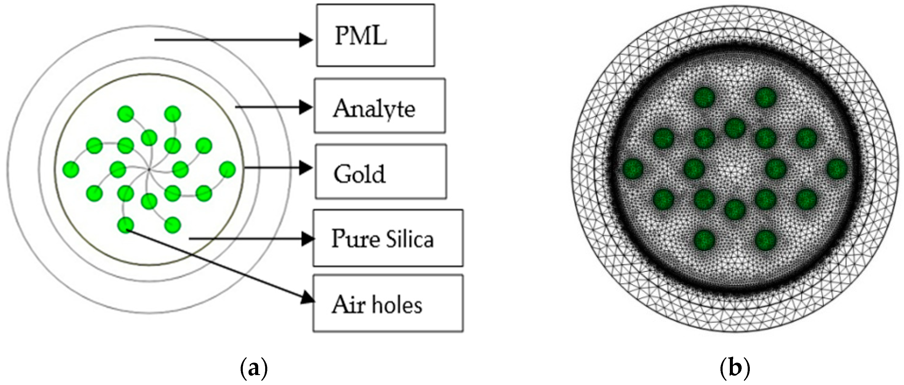 Engproc 56 00264 g001