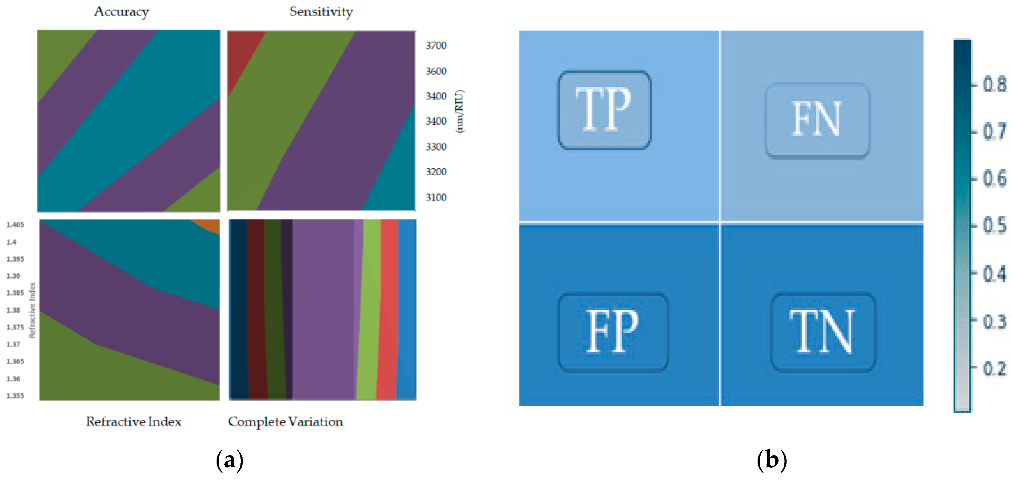 Engproc 56 00264 g005