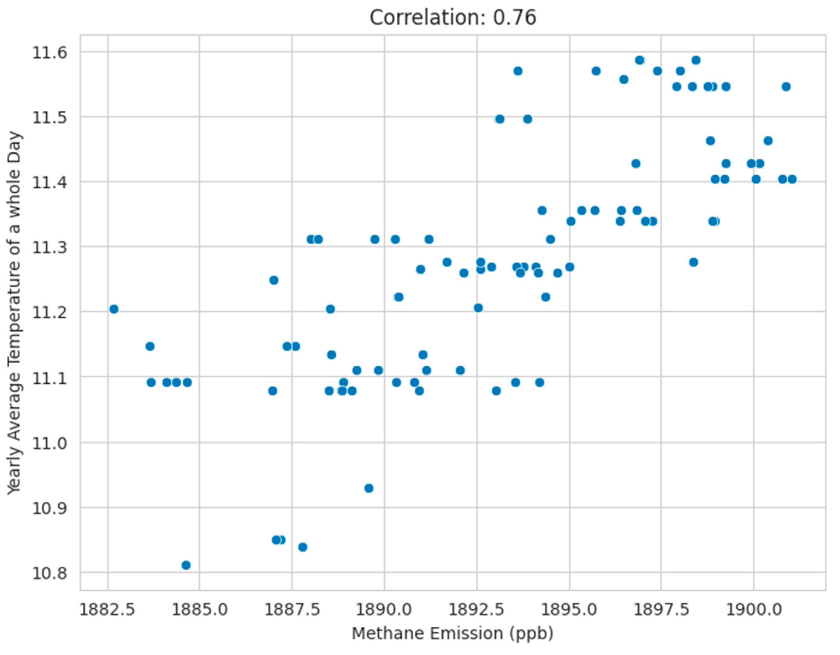 Engproc 56 00266 g008