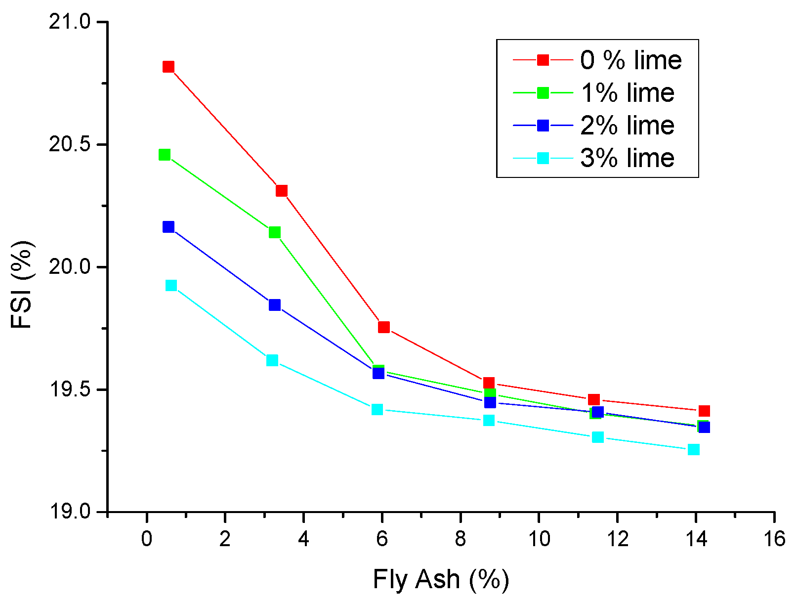 Engproc 56 00269 g001