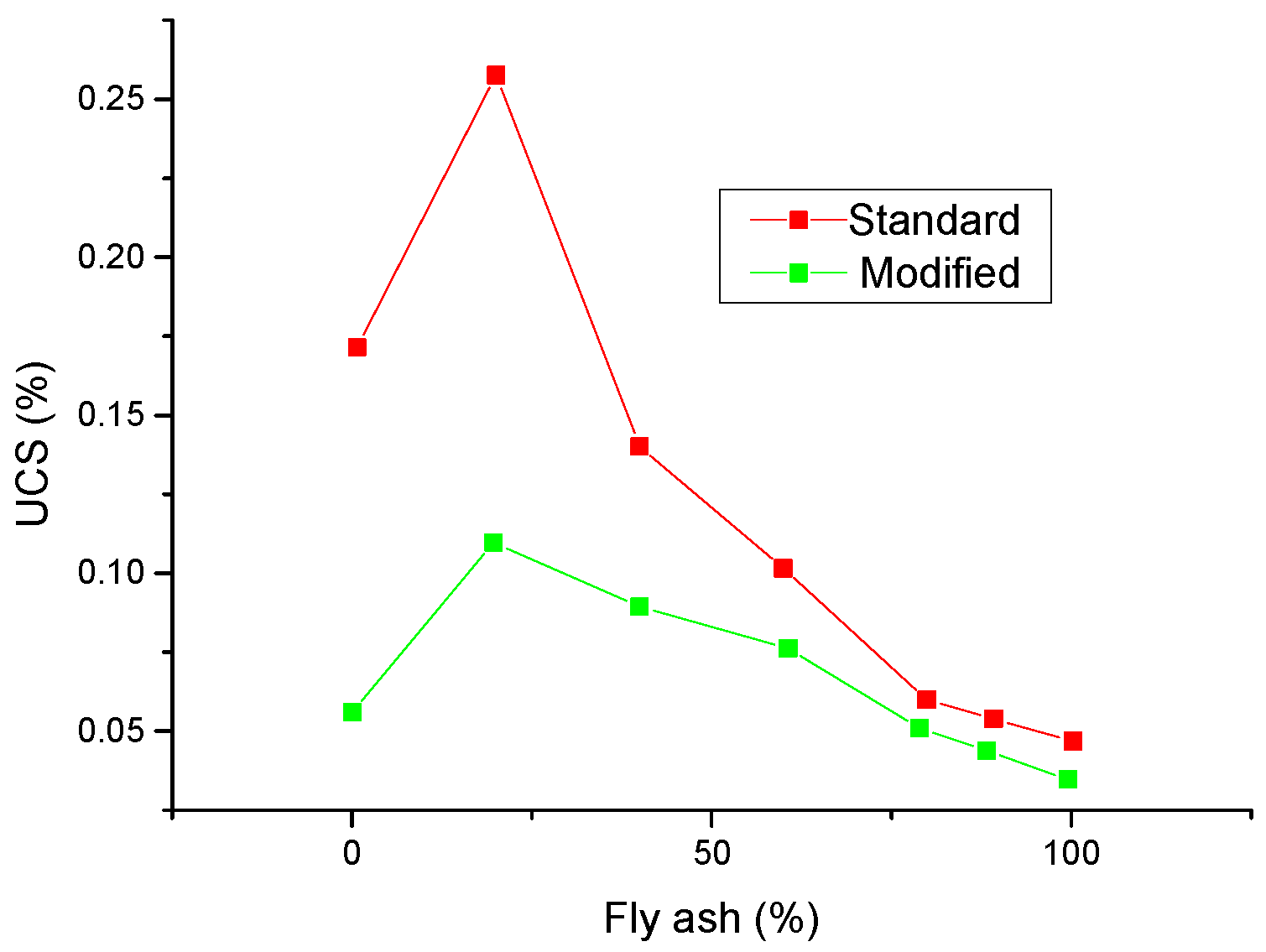Engproc 56 00269 g005