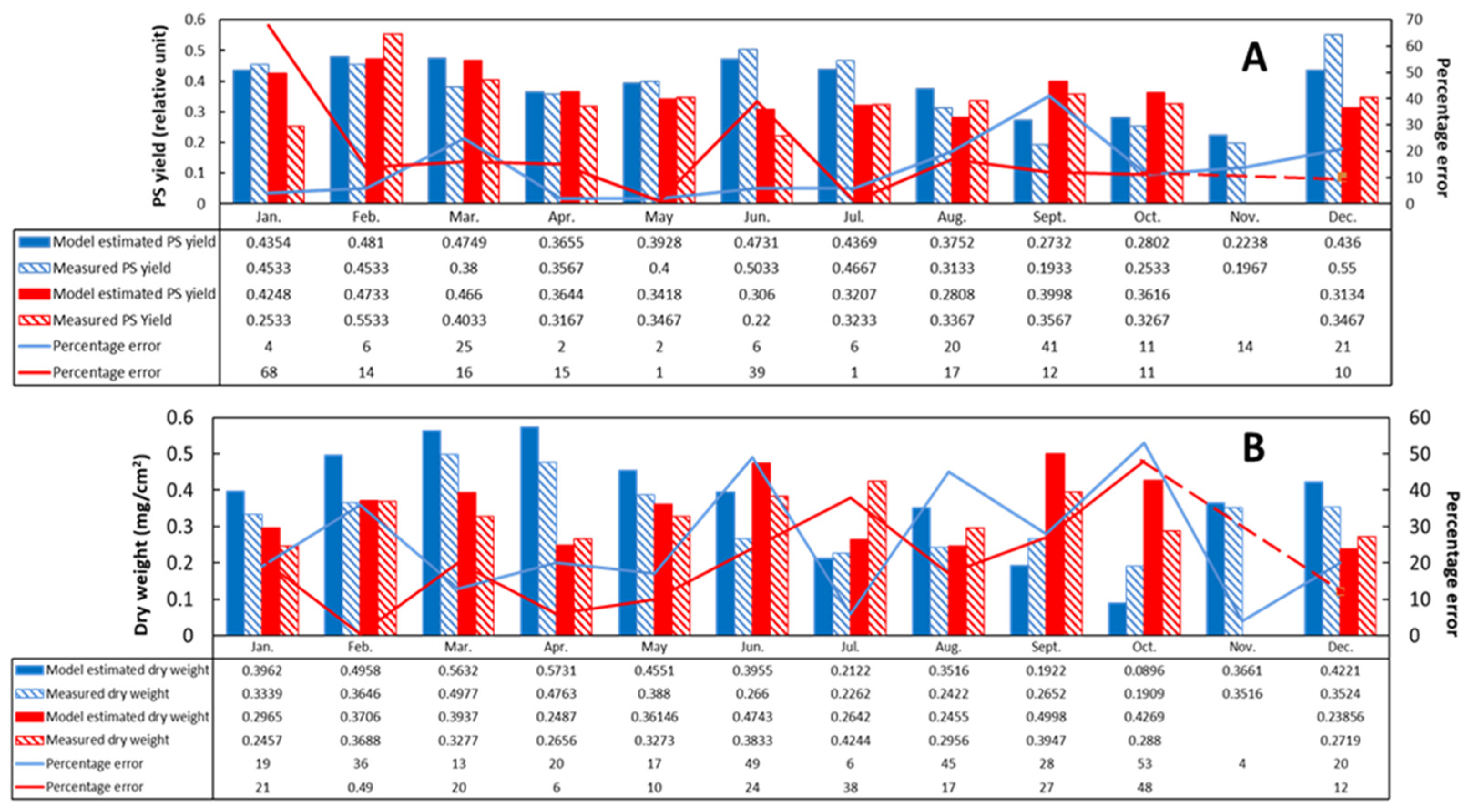 Engproc 56 00270 g001 Engproc 56 00270 g001