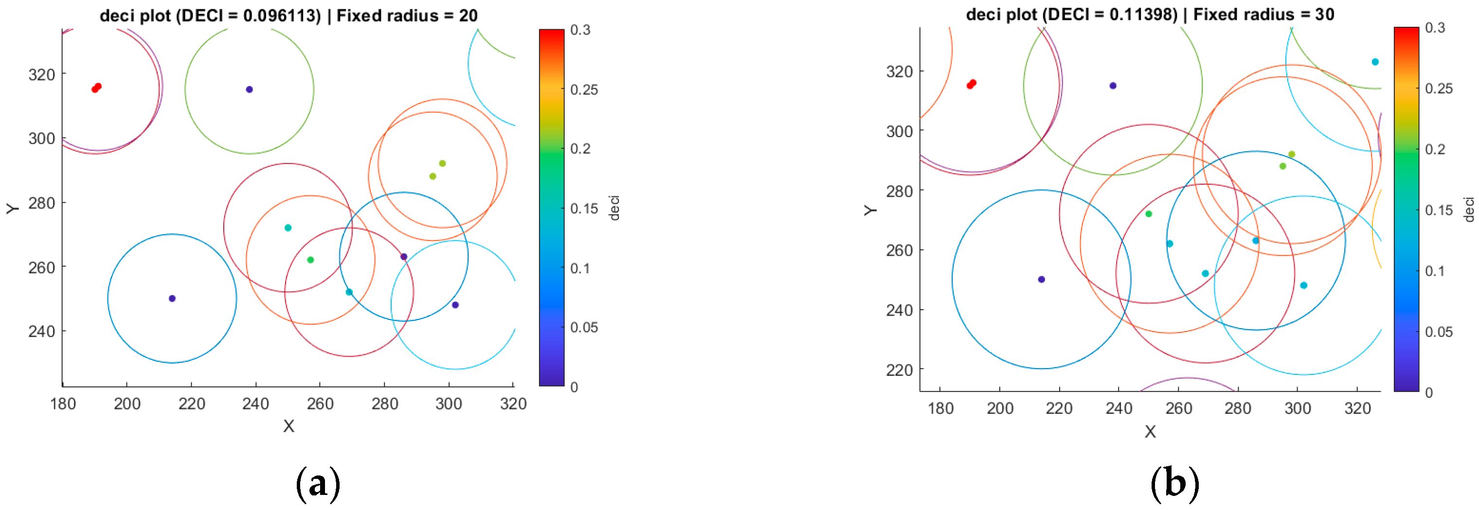 Engproc 56 00273 g003