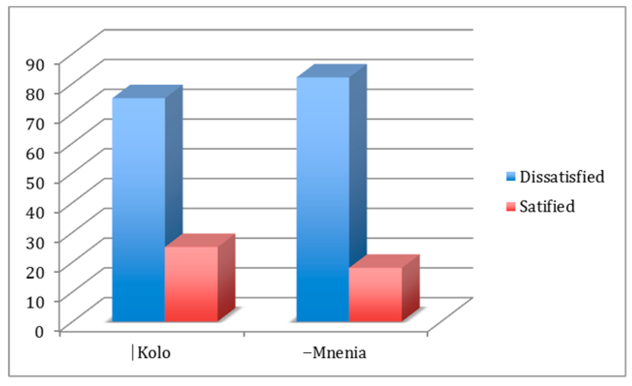 Engproc 56 00280 g003