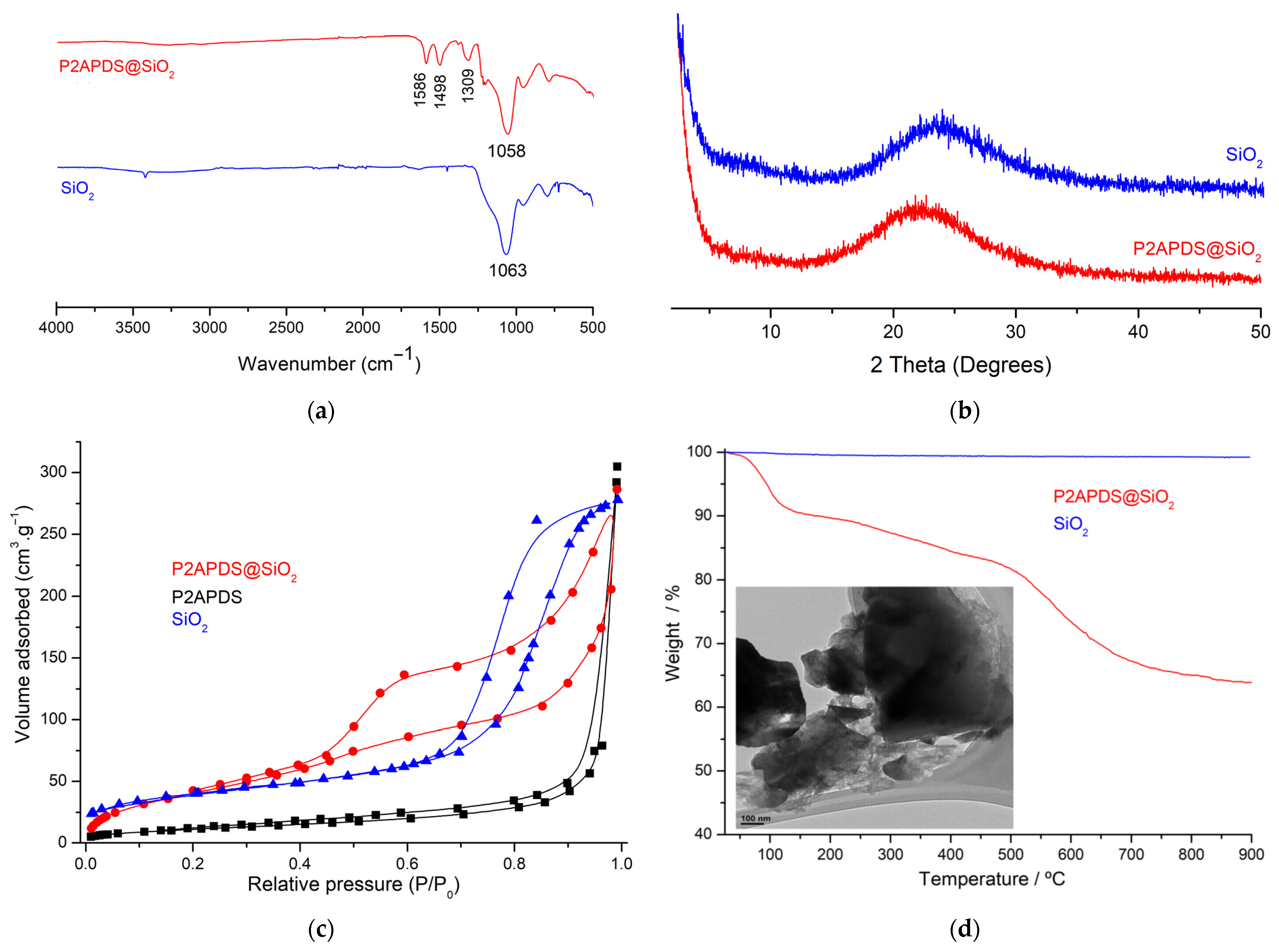 Engproc 56 00281 g001