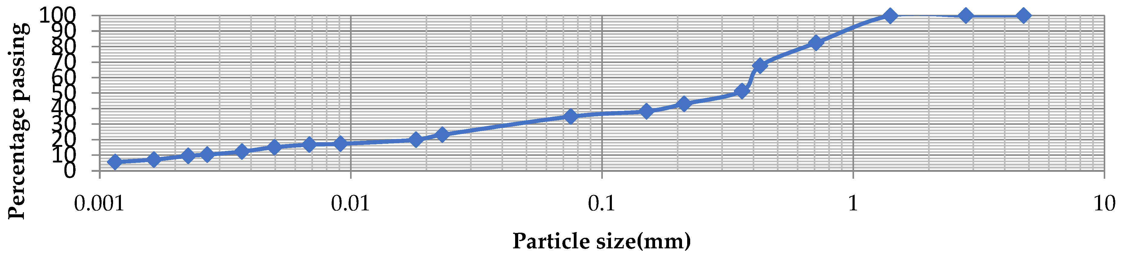 Engproc 56 00283 g001