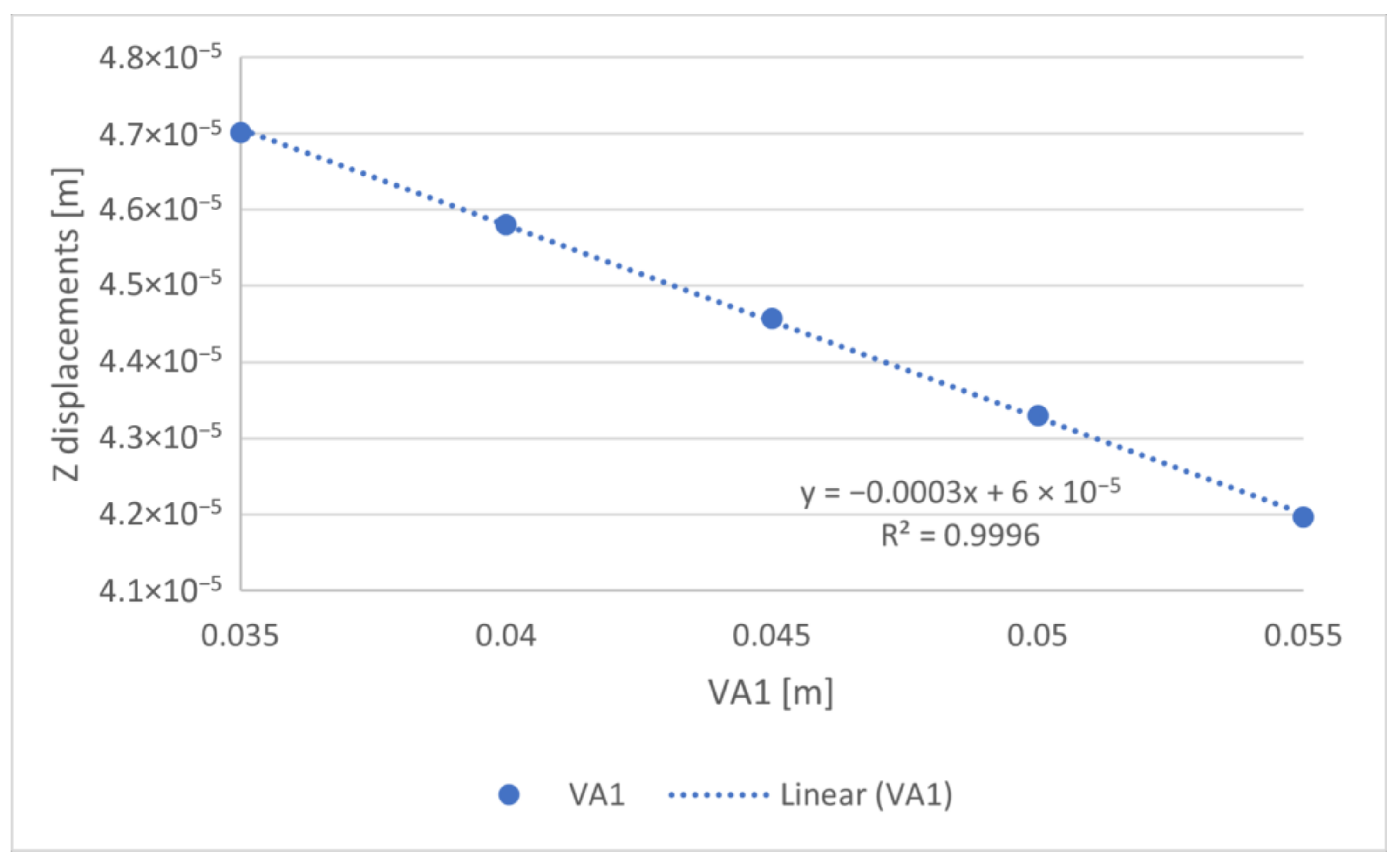 Engproc 56 00284 g003