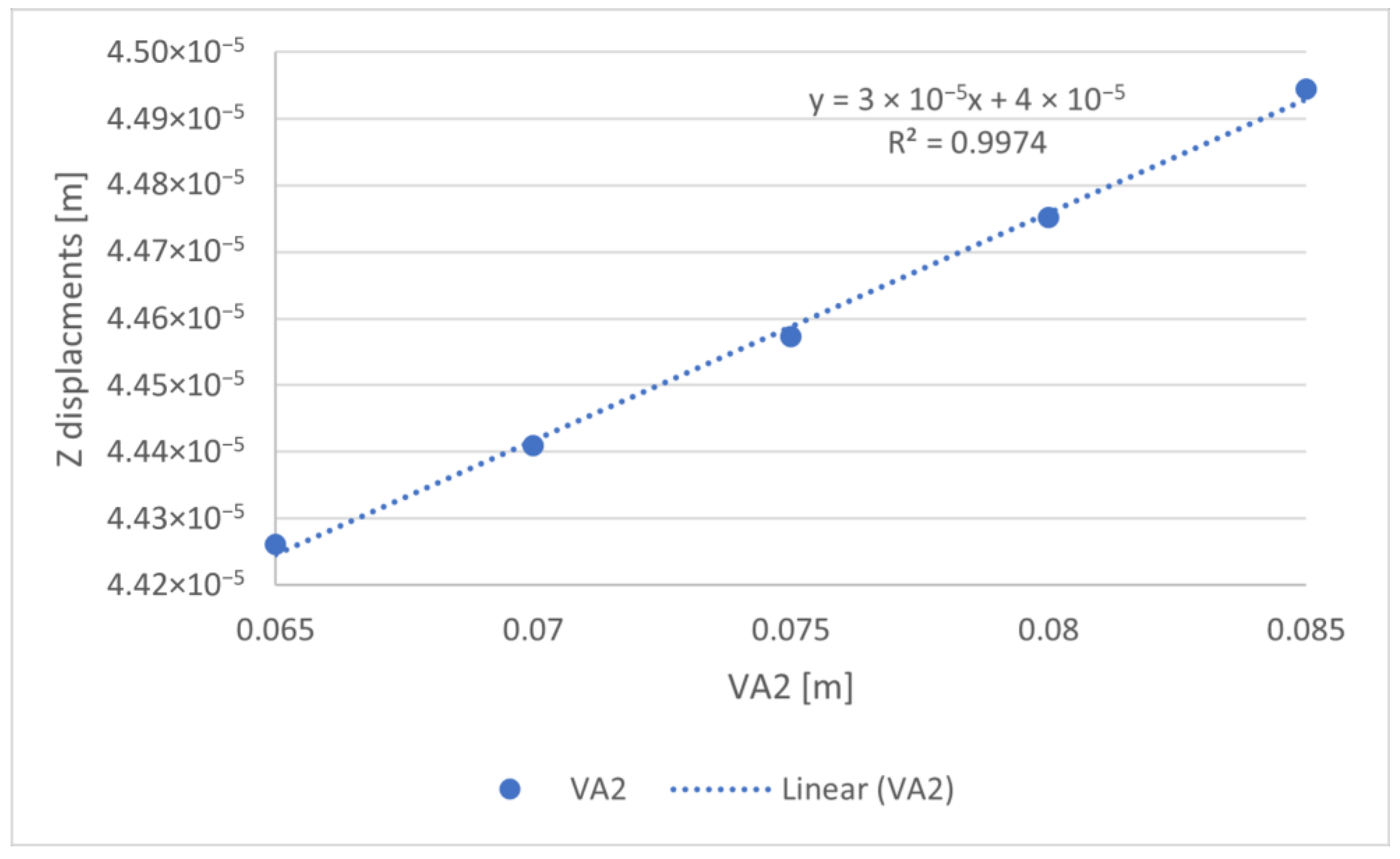 Engproc 56 00284 g004