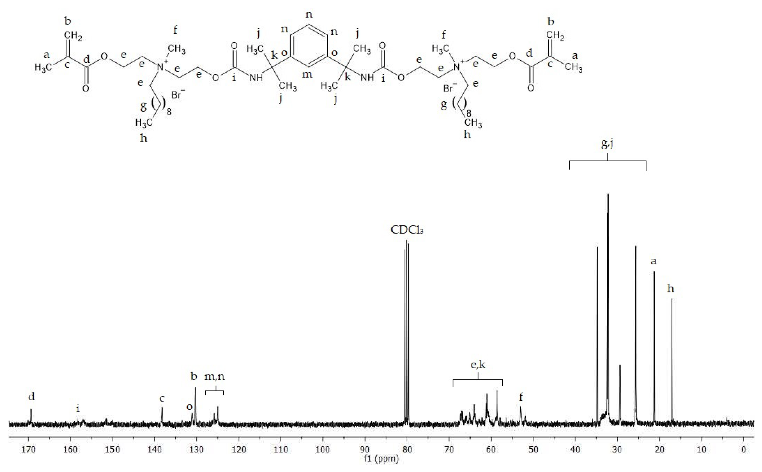 Engproc 56 00285 g005