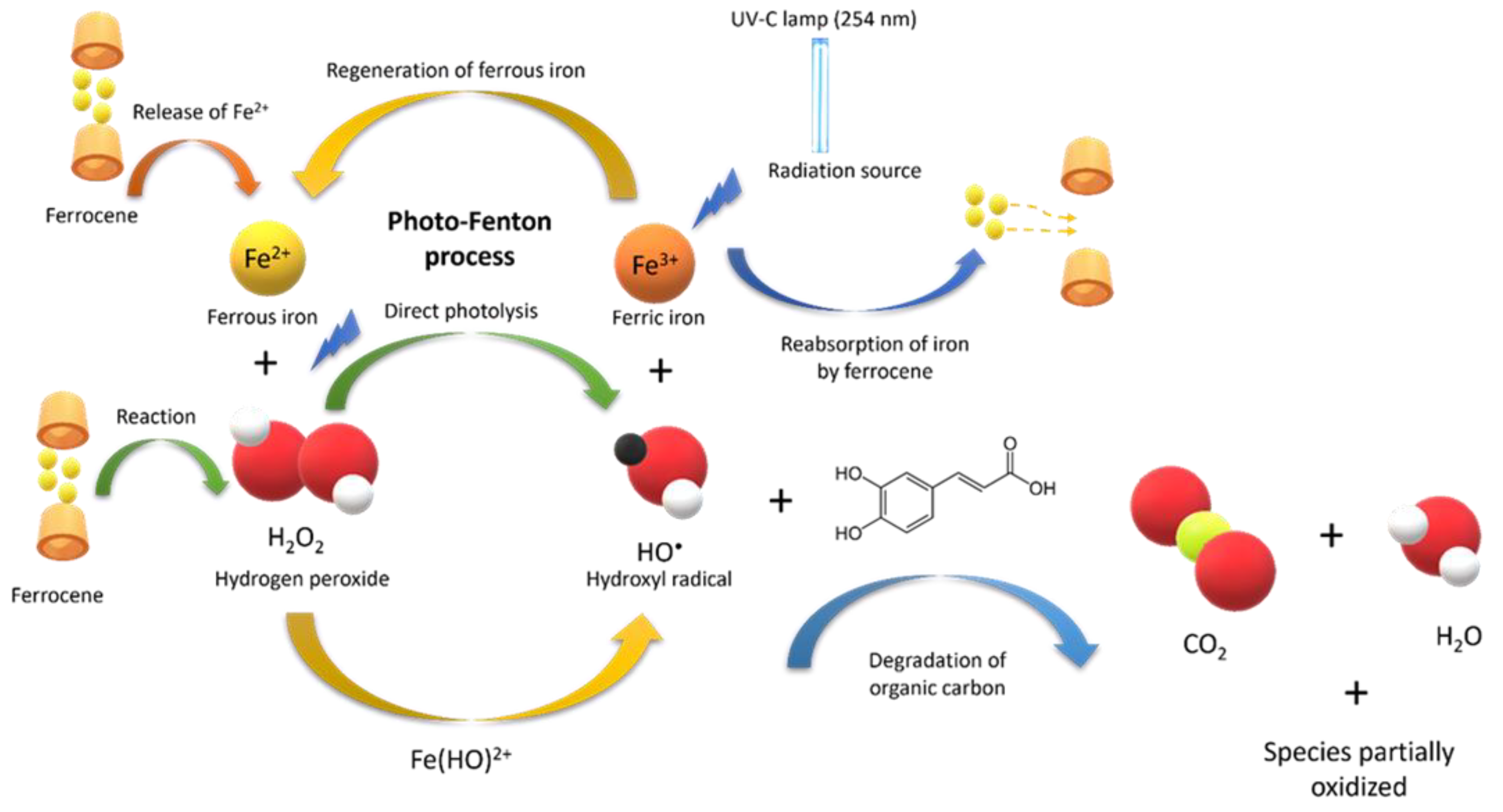 Engproc 56 00288 g001