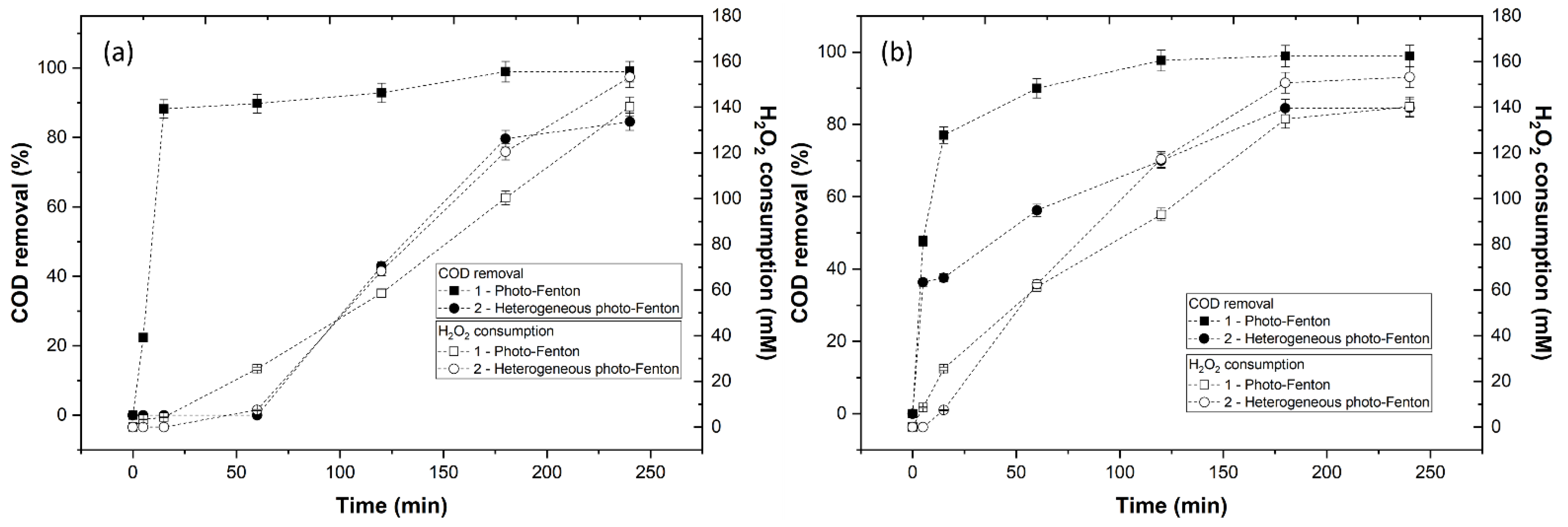 Engproc 56 00288 g003