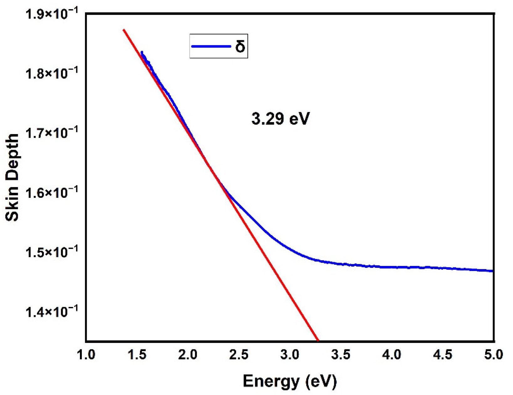 Engproc 56 00293 g006