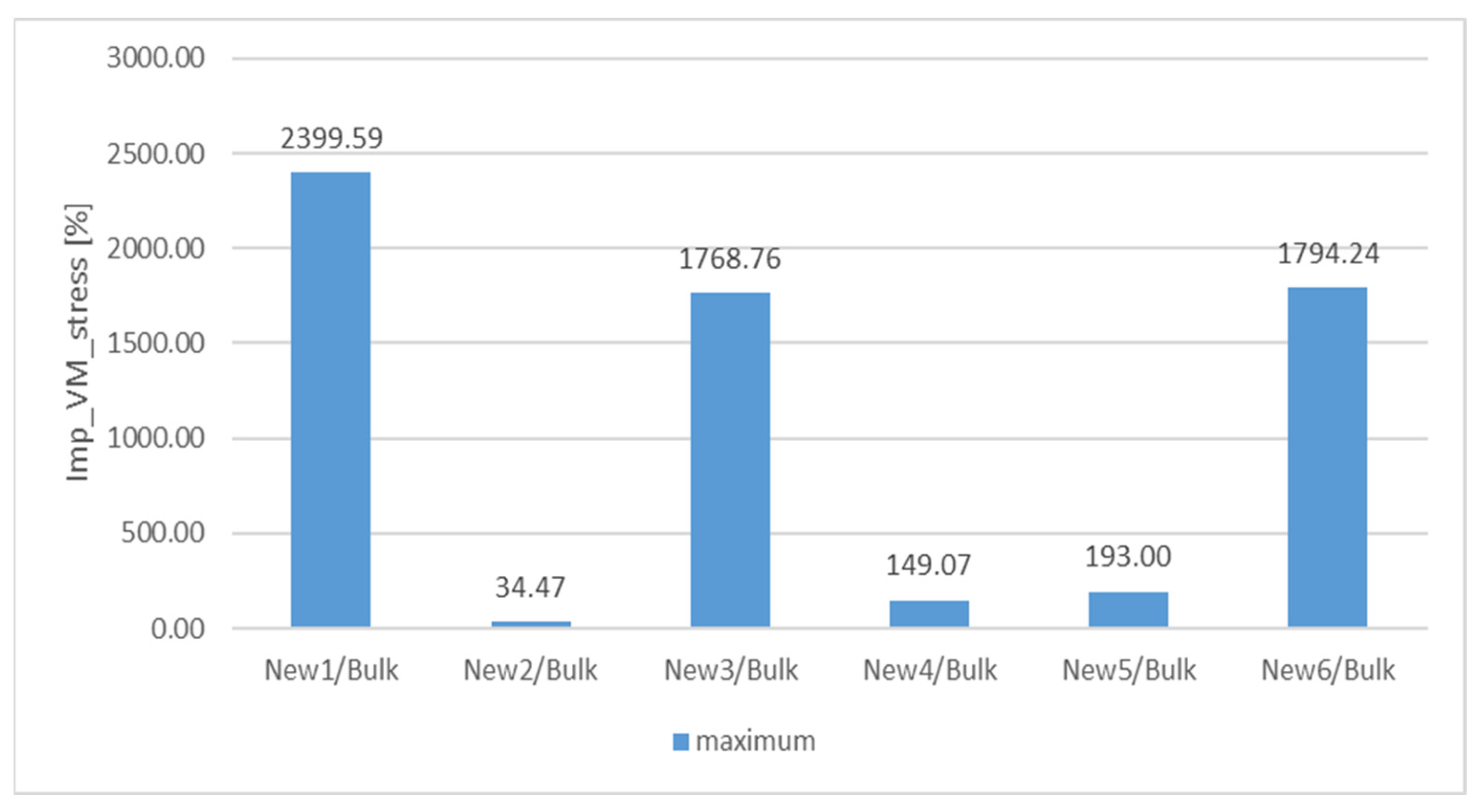 Engproc 56 00295 g008