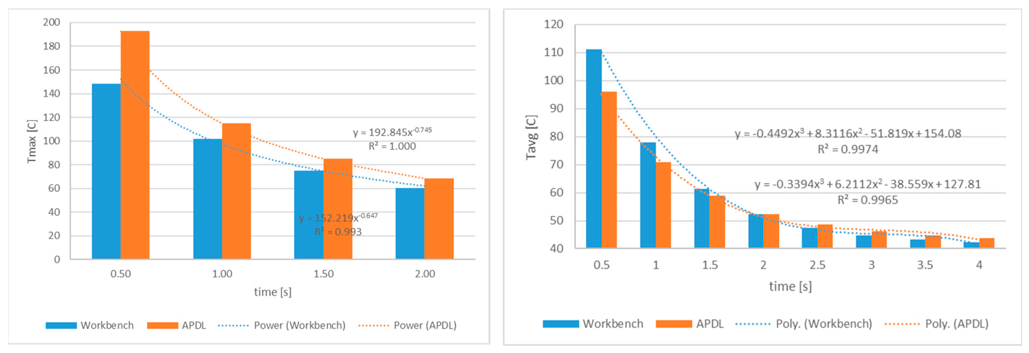 Engproc 56 00298 g003
