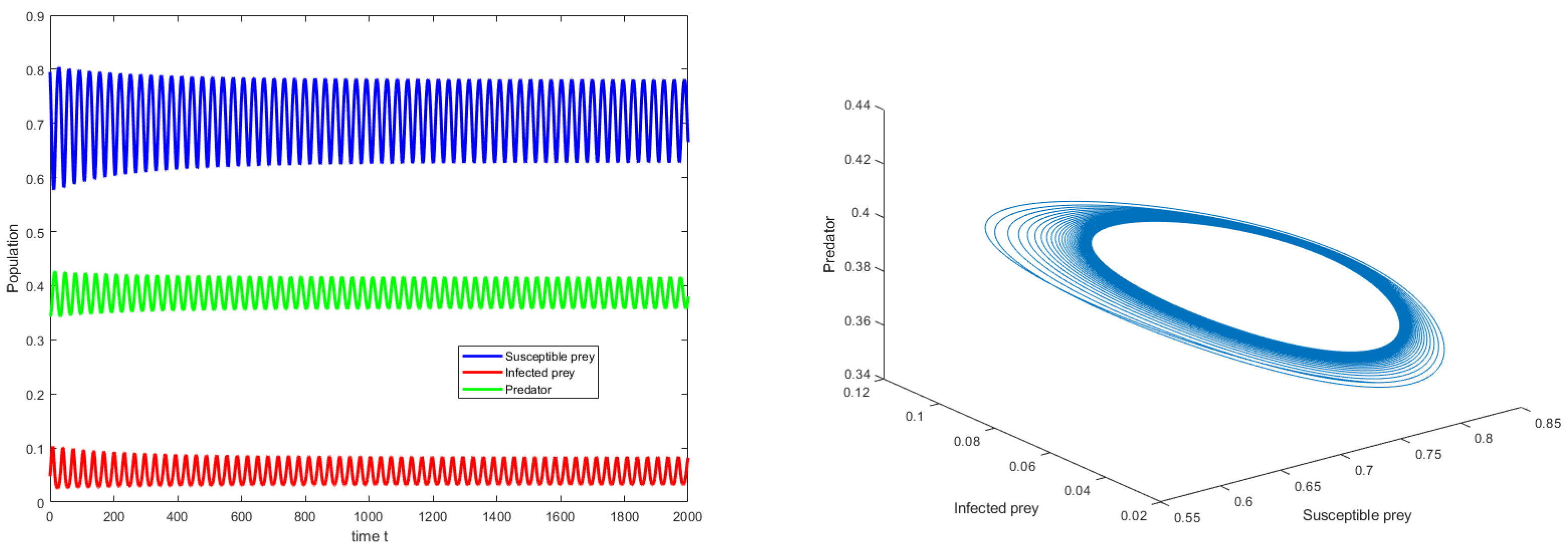 Engproc 56 00300 g001
