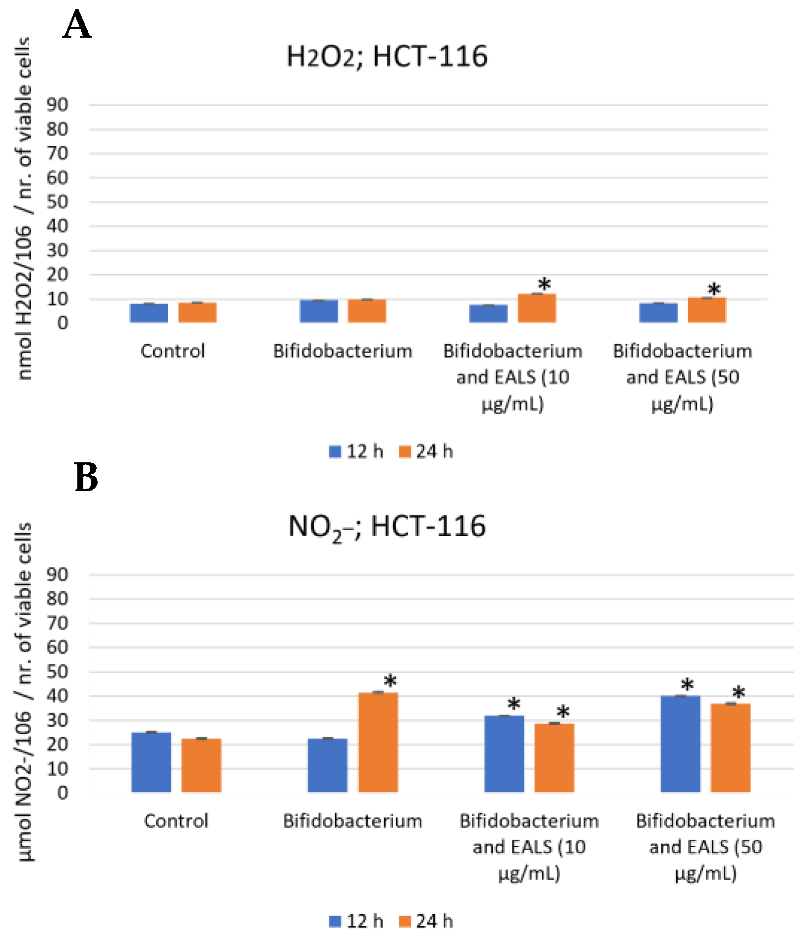 Engproc 56 00302 g002