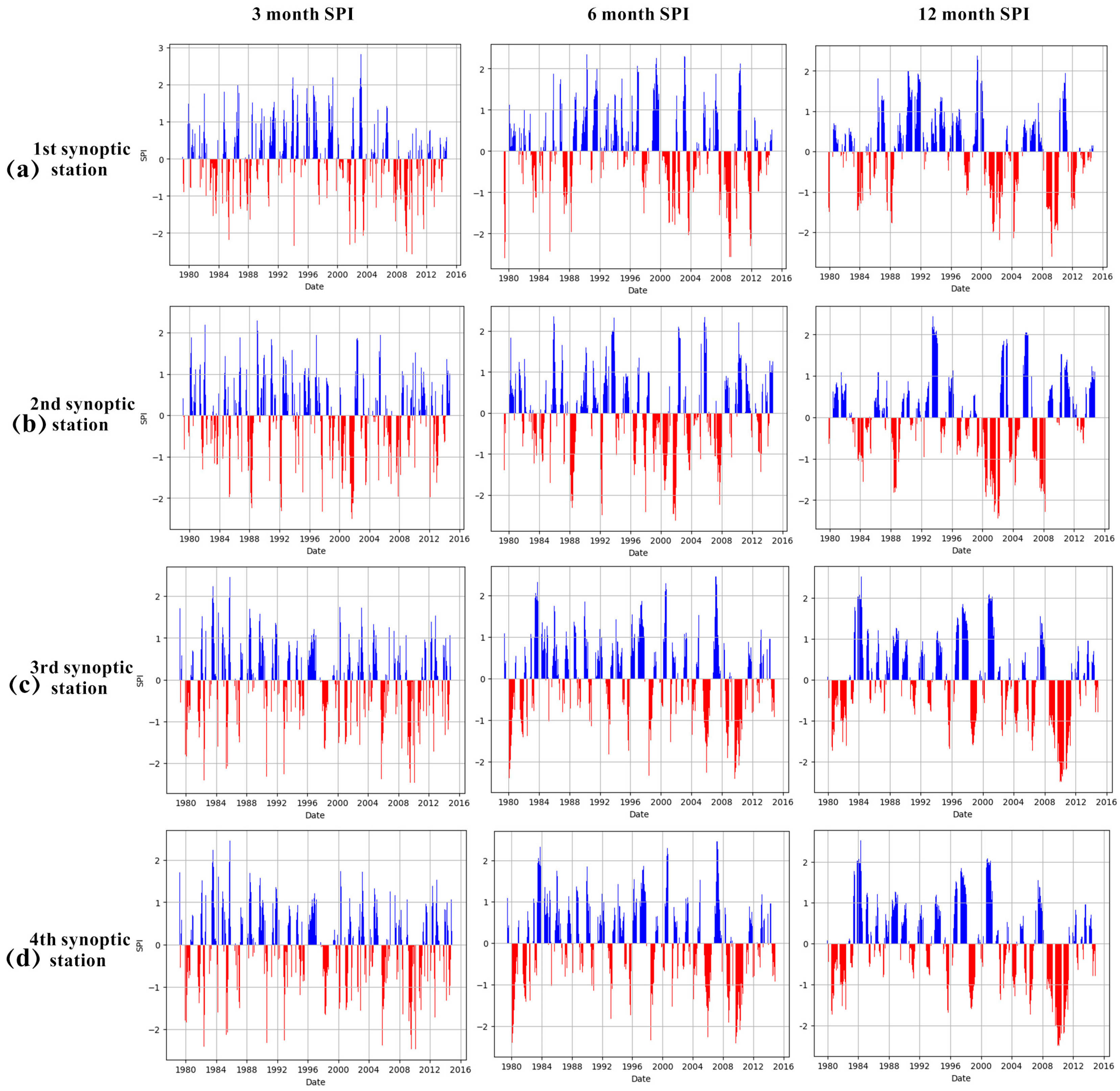 Engproc 56 00309 g002