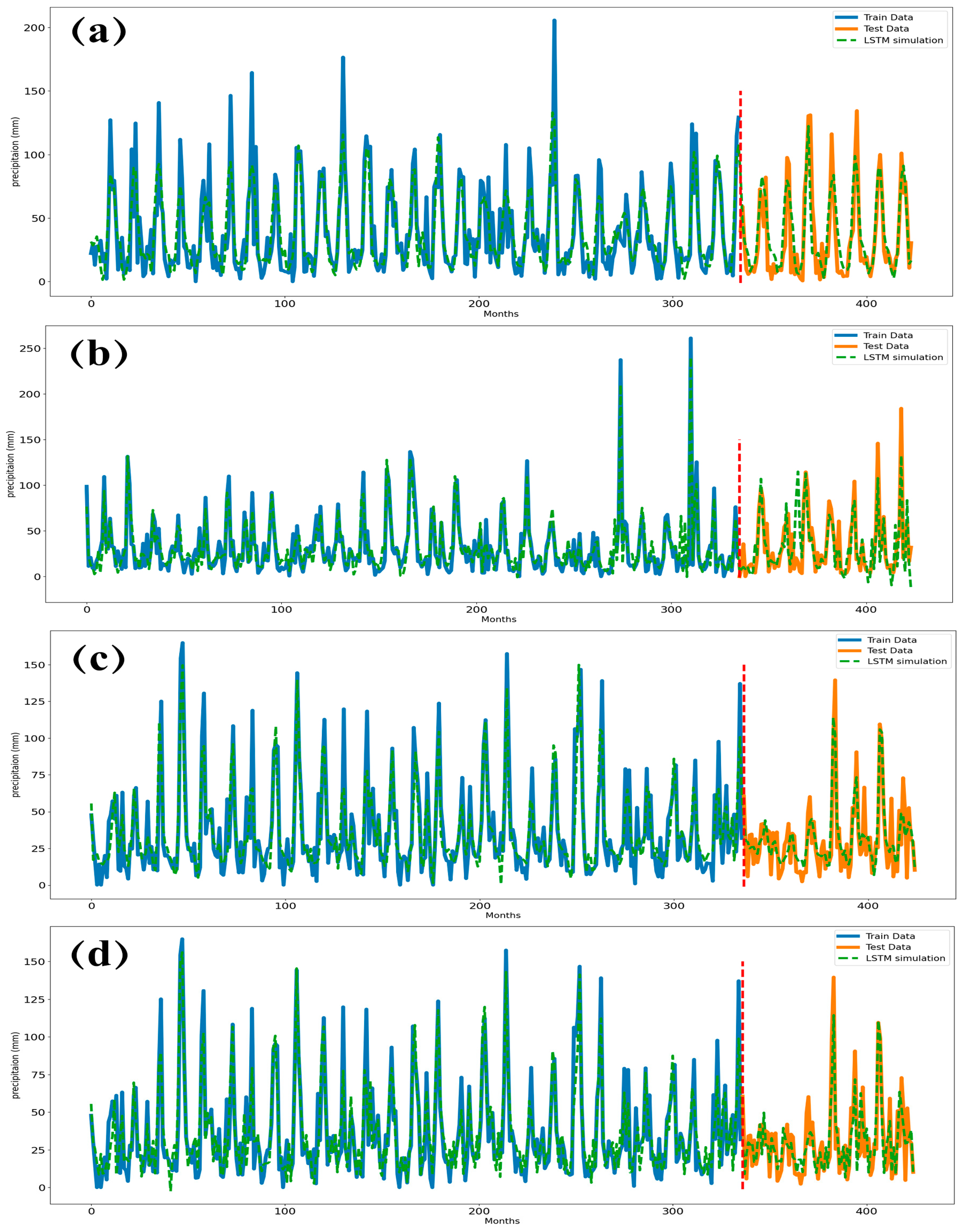 Engproc 56 00309 g003
