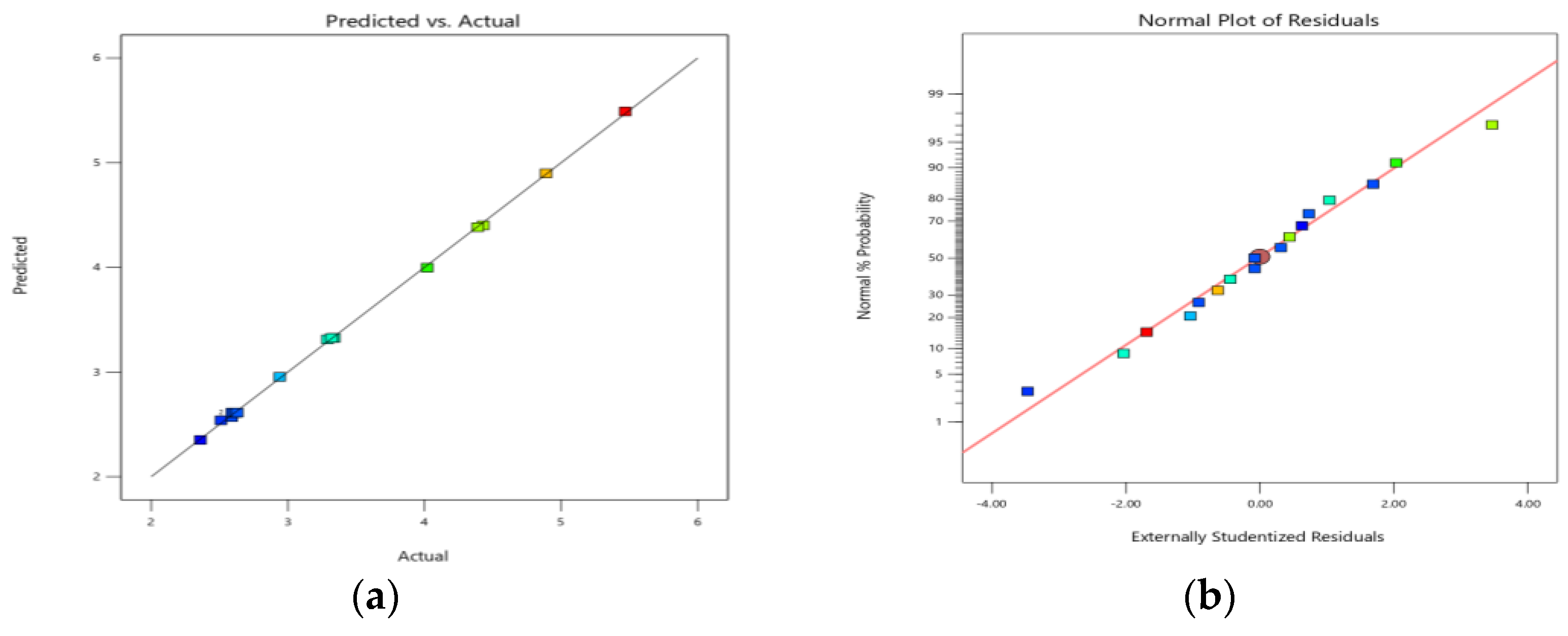 Engproc 56 00311 g001