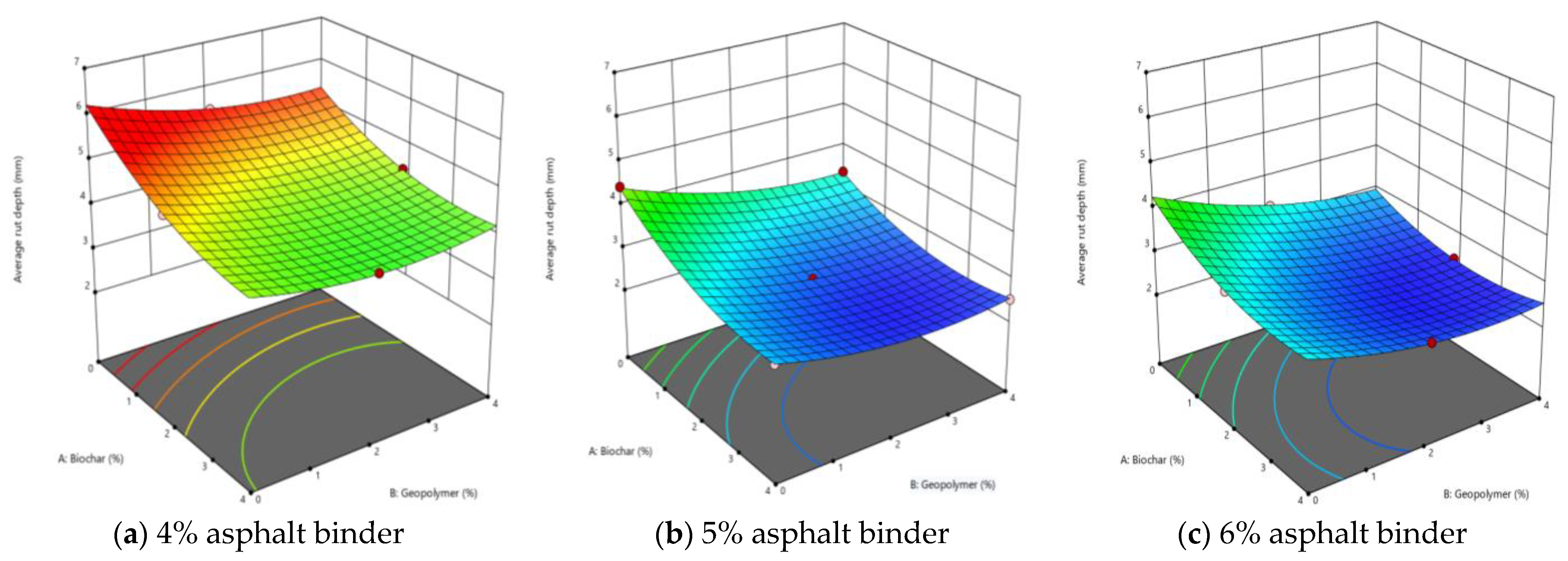 Engproc 56 00311 g002