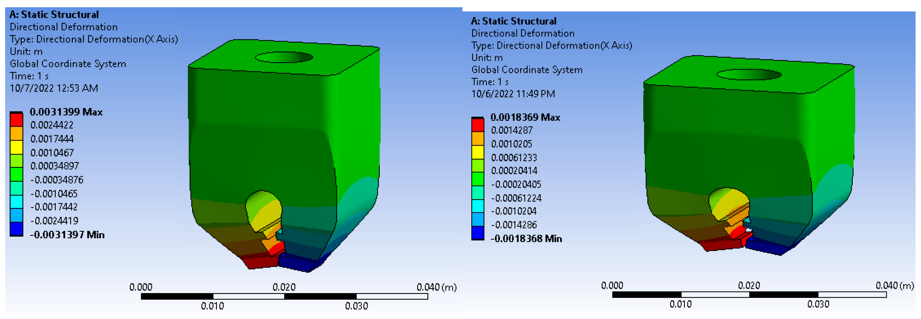Engproc 56 00312 g002 Engproc 56 00312 g002