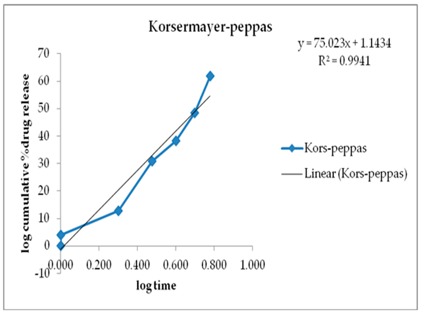 Engproc 56 00319 g006 Engproc 56 00319 g006