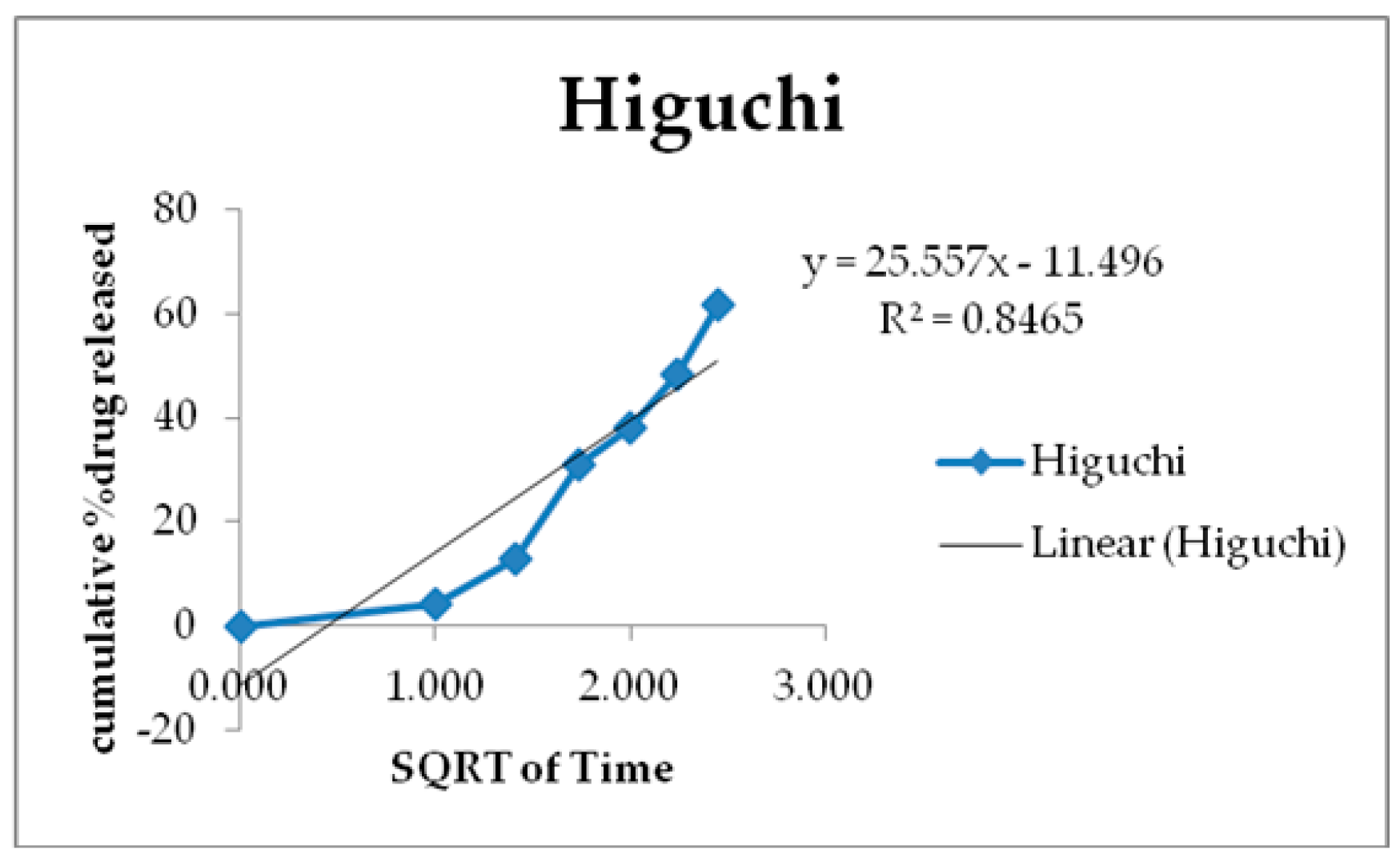 Engproc 56 00319 g008 Engproc 56 00319 g008