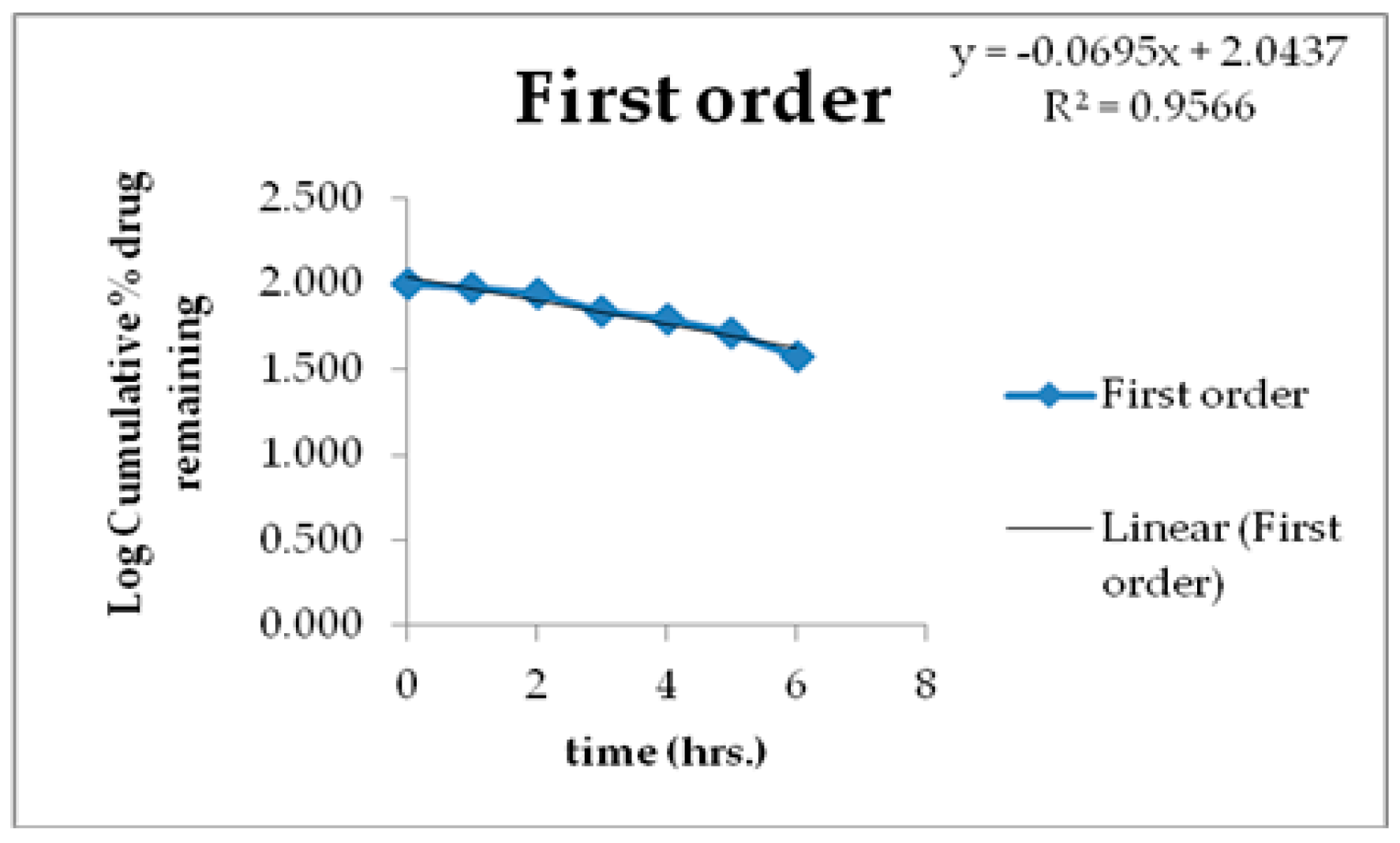 Engproc 56 00319 g009 Engproc 56 00319 g009