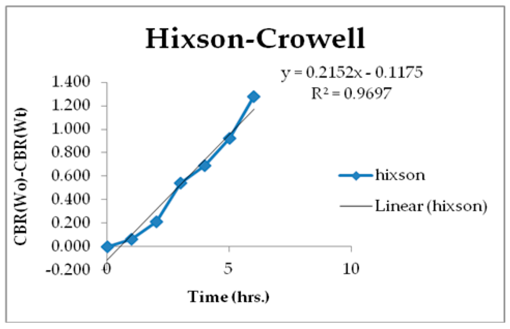 Engproc 56 00319 g010 Engproc 56 00319 g010