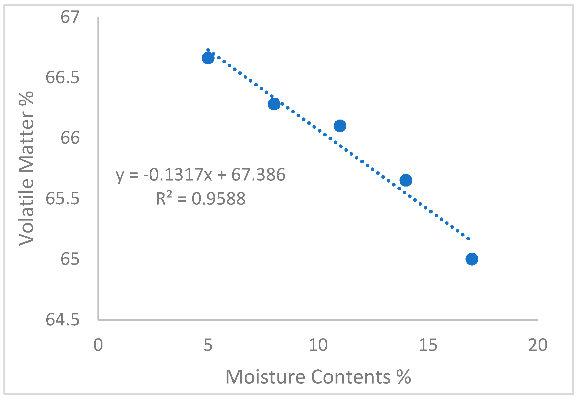 Engproc 56 00323 g001