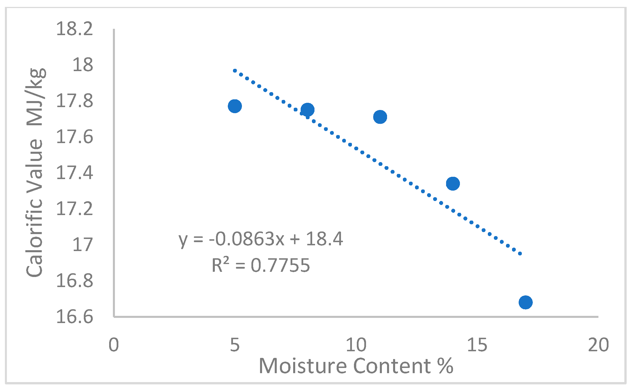 Engproc 56 00323 g004