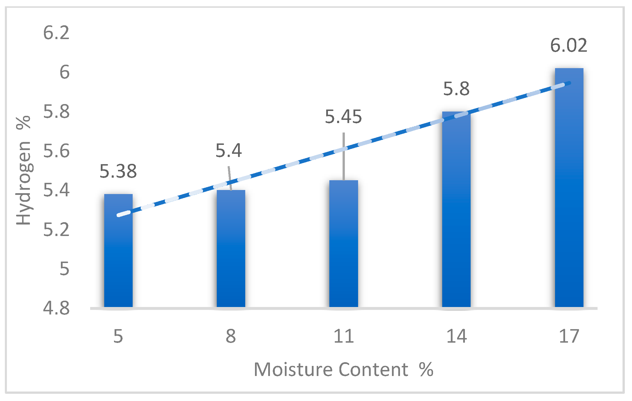 Engproc 56 00323 g008